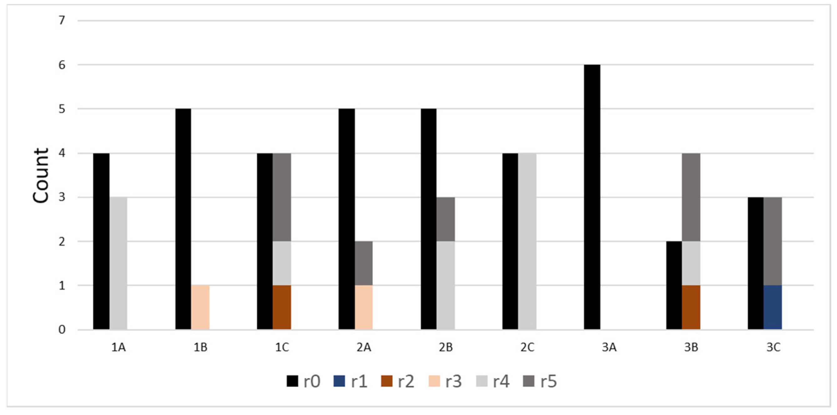 Remotesensing 13 00980 g002