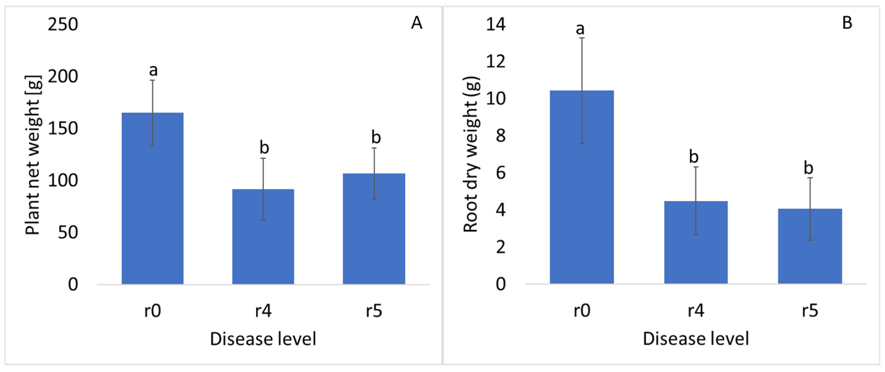 Remotesensing 13 00980 g003