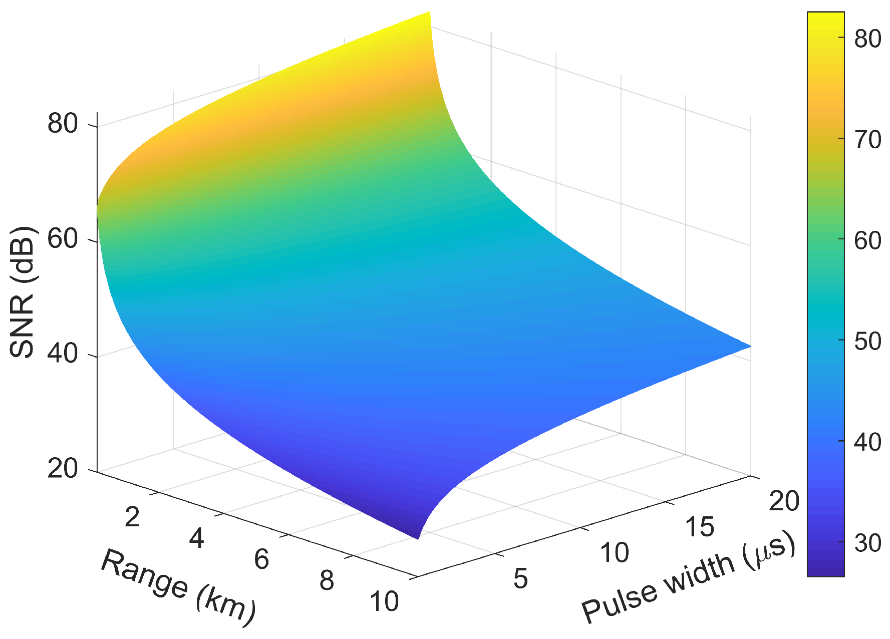 Remotesensing 13 00981 g003