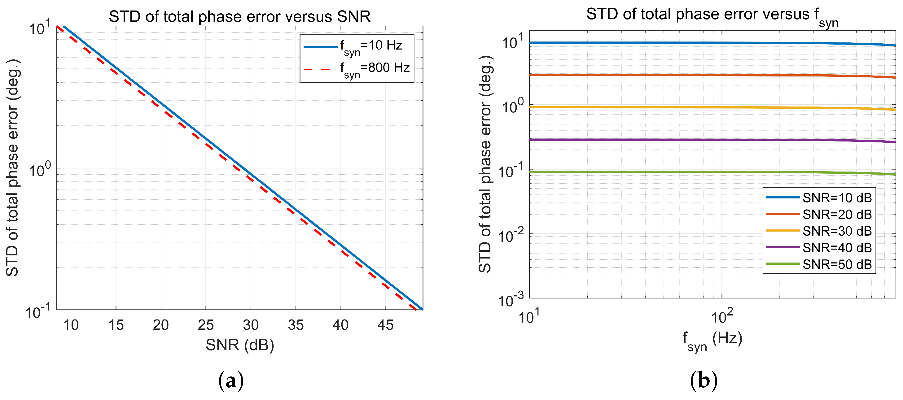 Remotesensing 13 00981 g004
