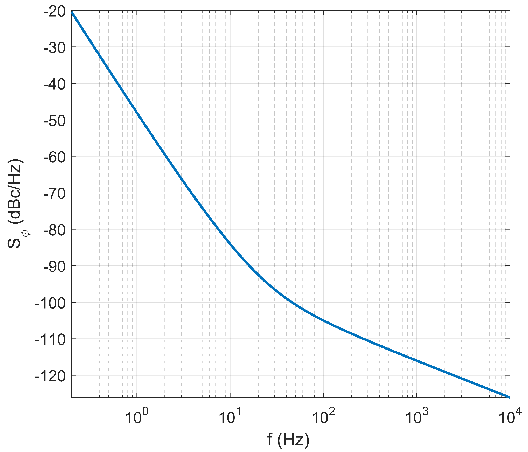 Remotesensing 13 00981 g009