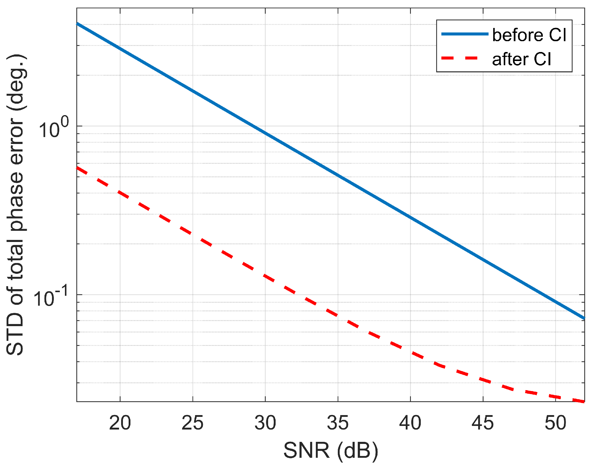 Remotesensing 13 00981 g011