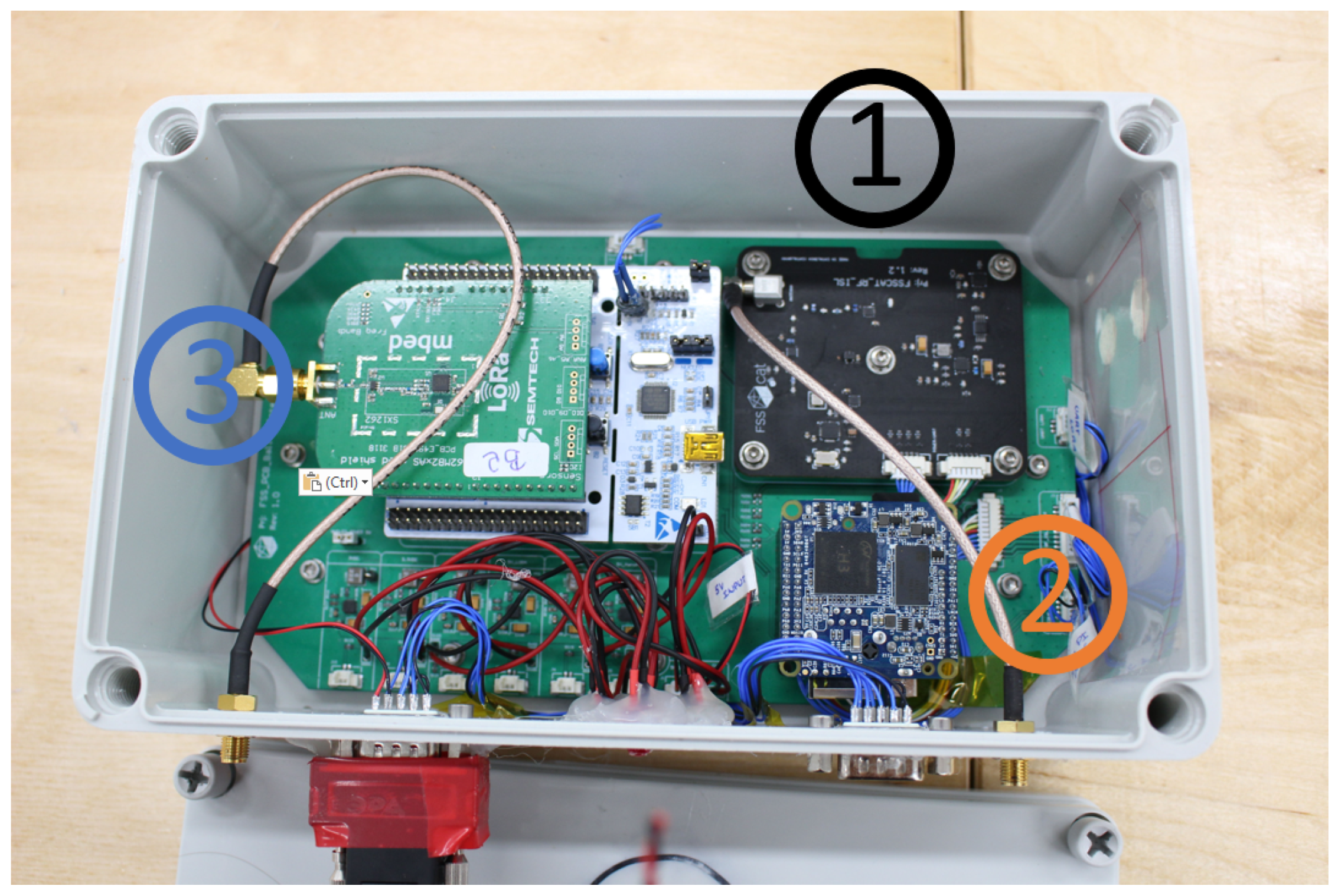 Remotesensing 13 00982 g005