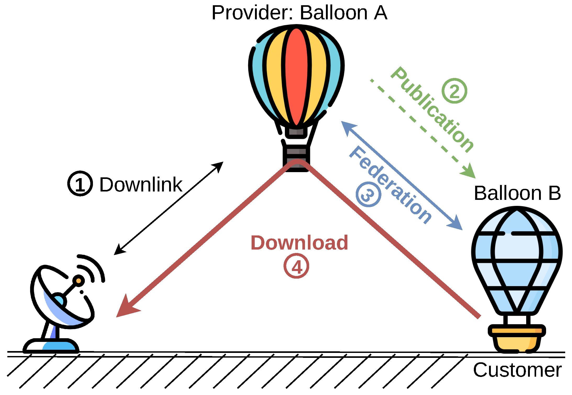 Remotesensing 13 00982 g015