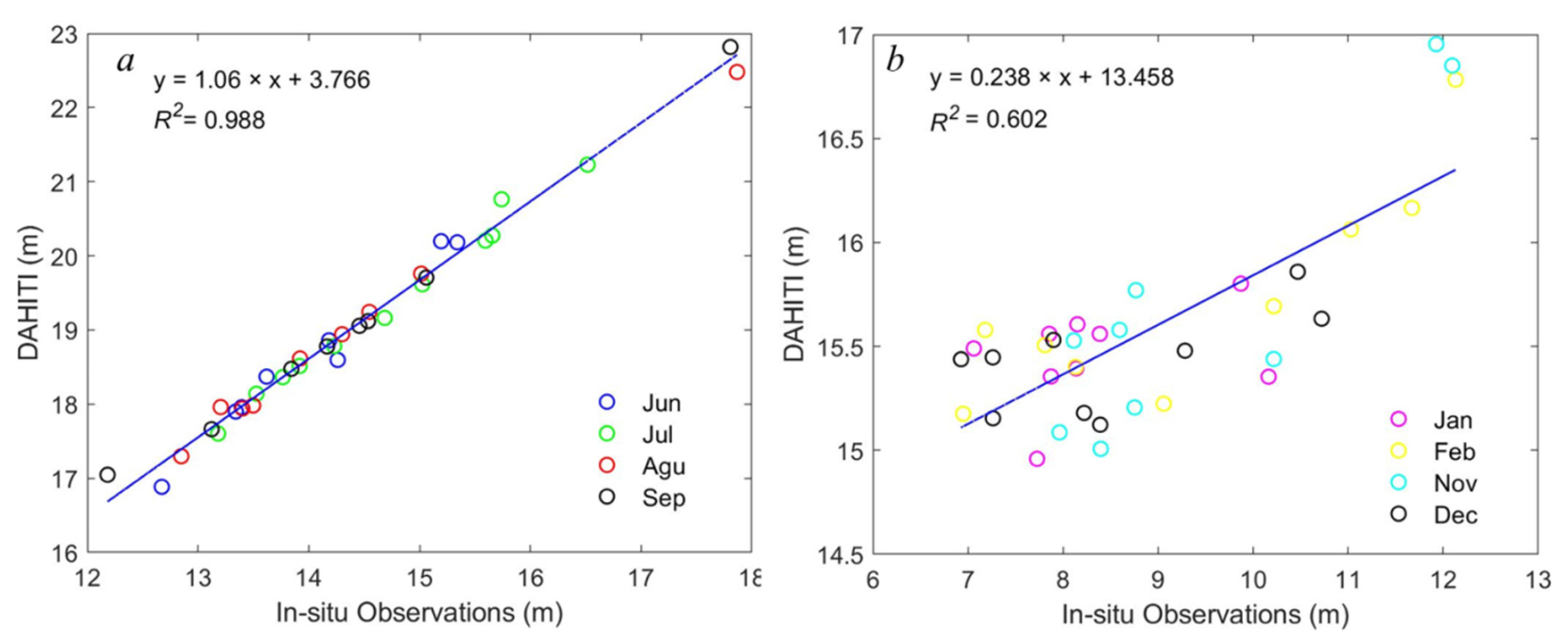 Remotesensing 13 00985 g002