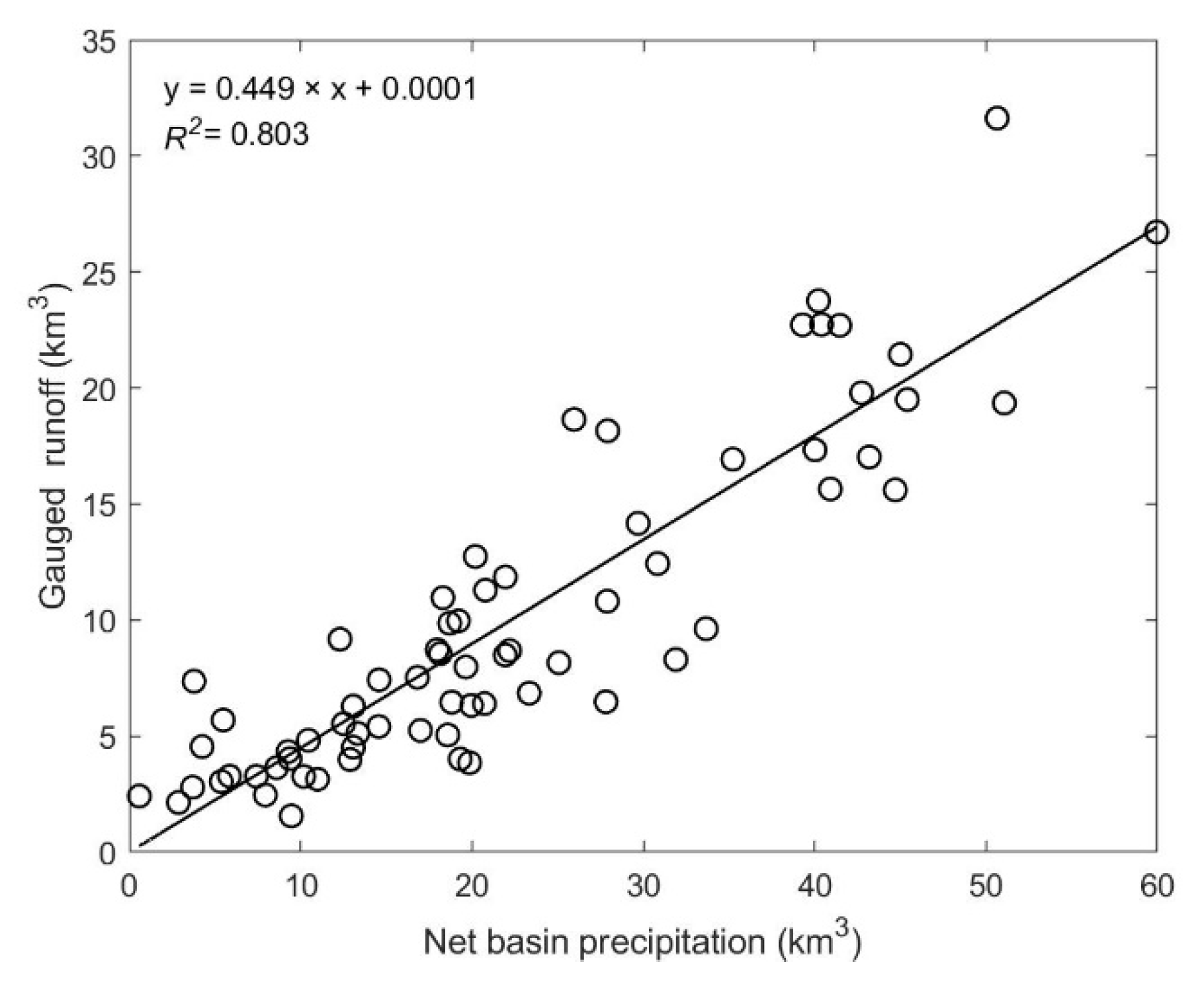 Remotesensing 13 00985 g004