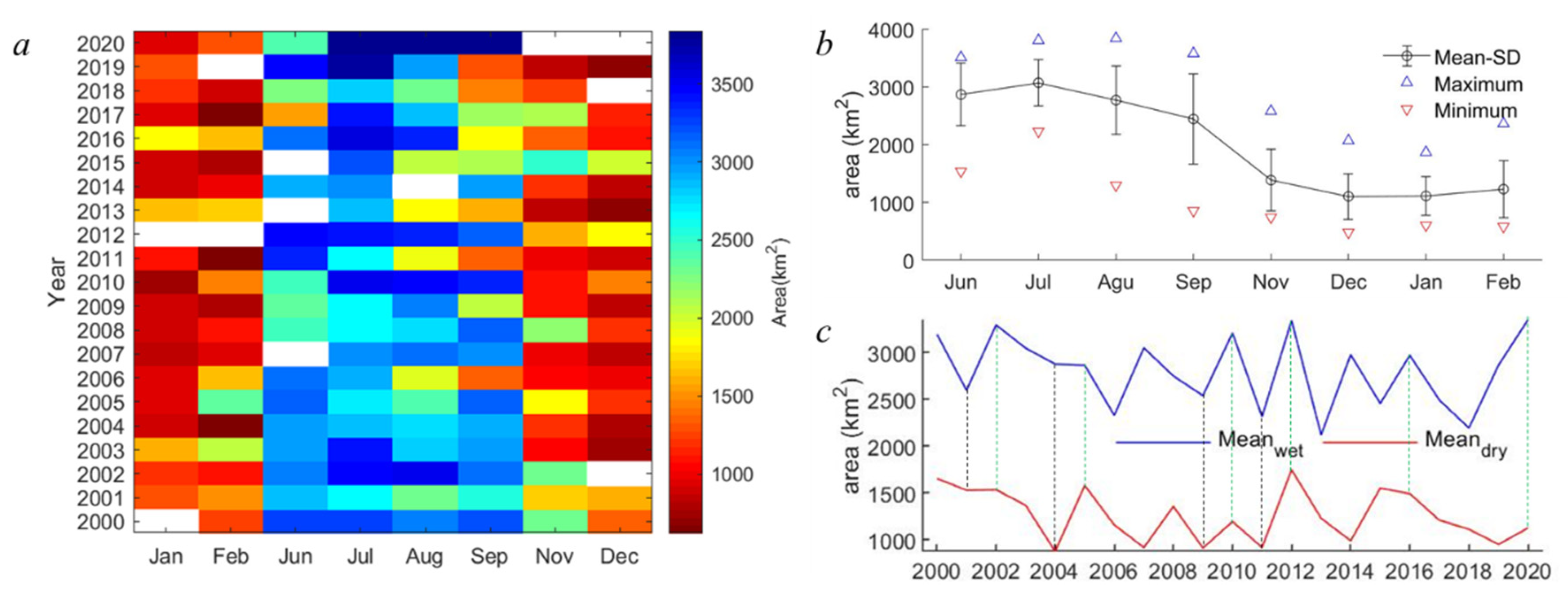 Remotesensing 13 00985 g005