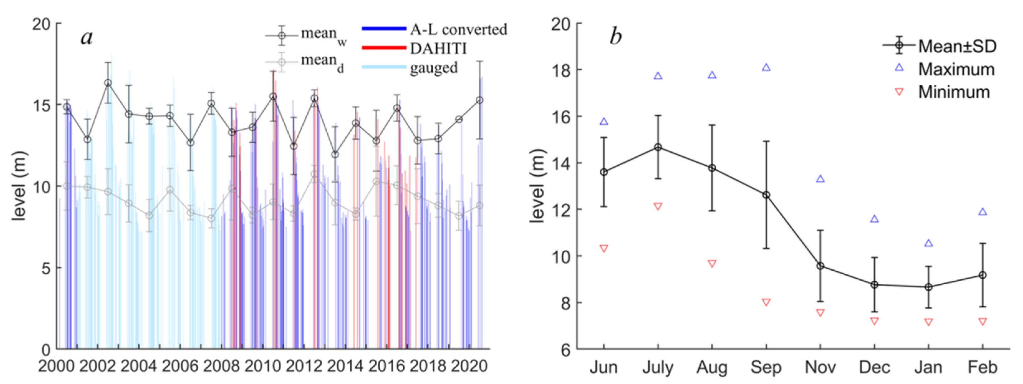 Remotesensing 13 00985 g009
