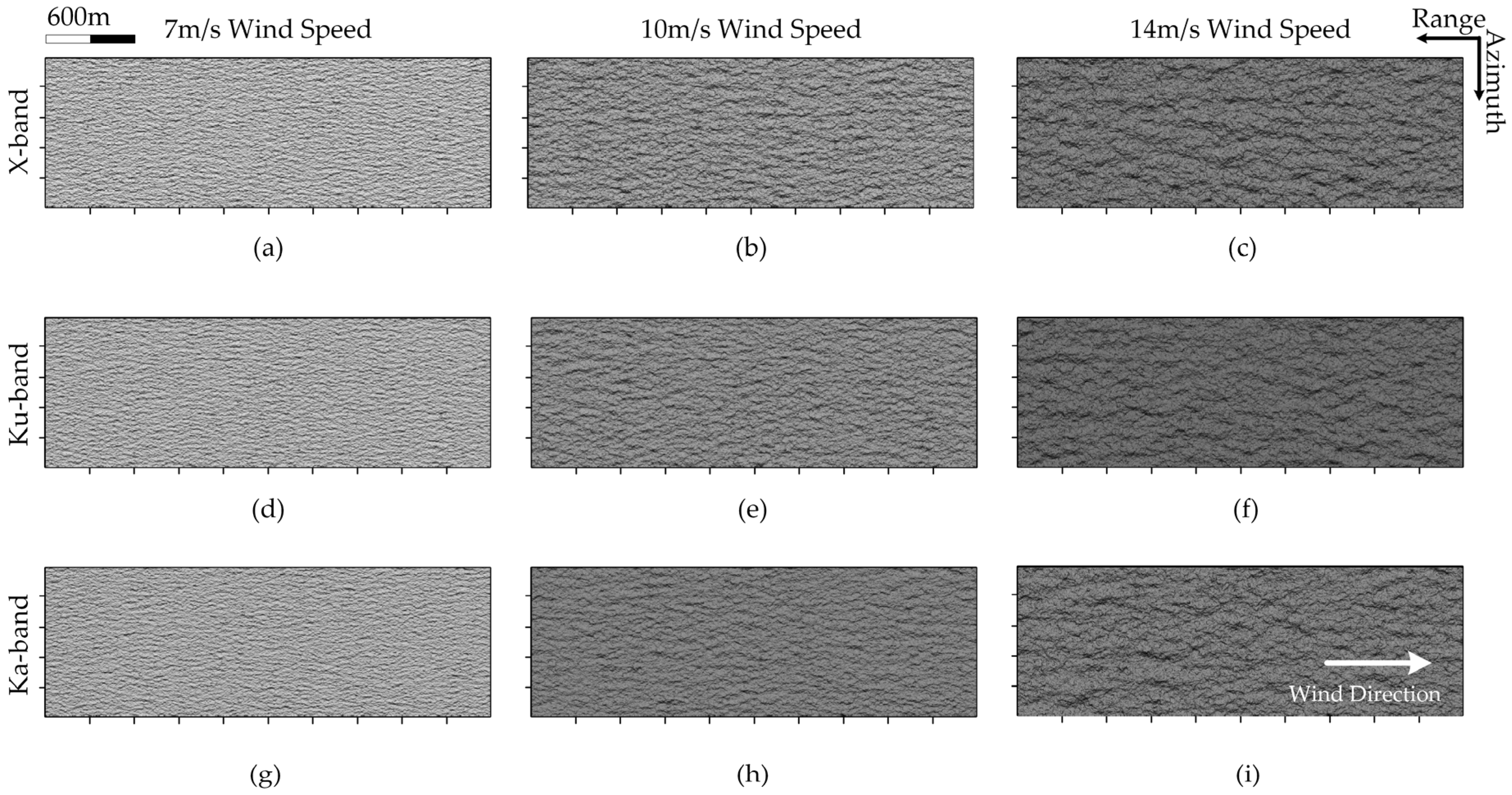 Remotesensing 13 00986 g009