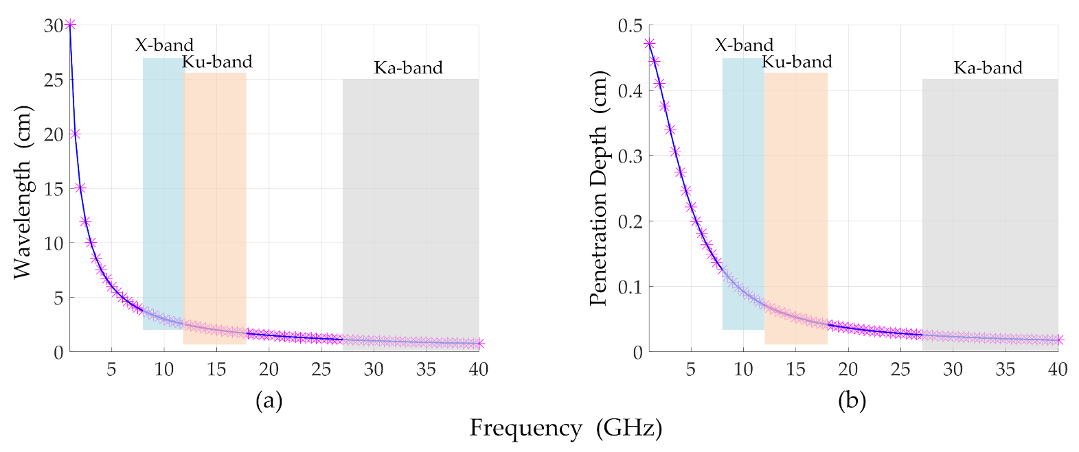Remotesensing 13 00986 g011