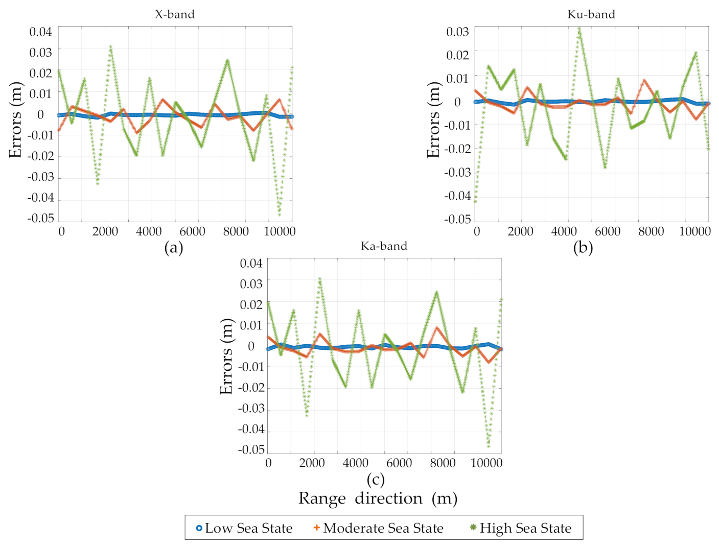 Remotesensing 13 00986 g012