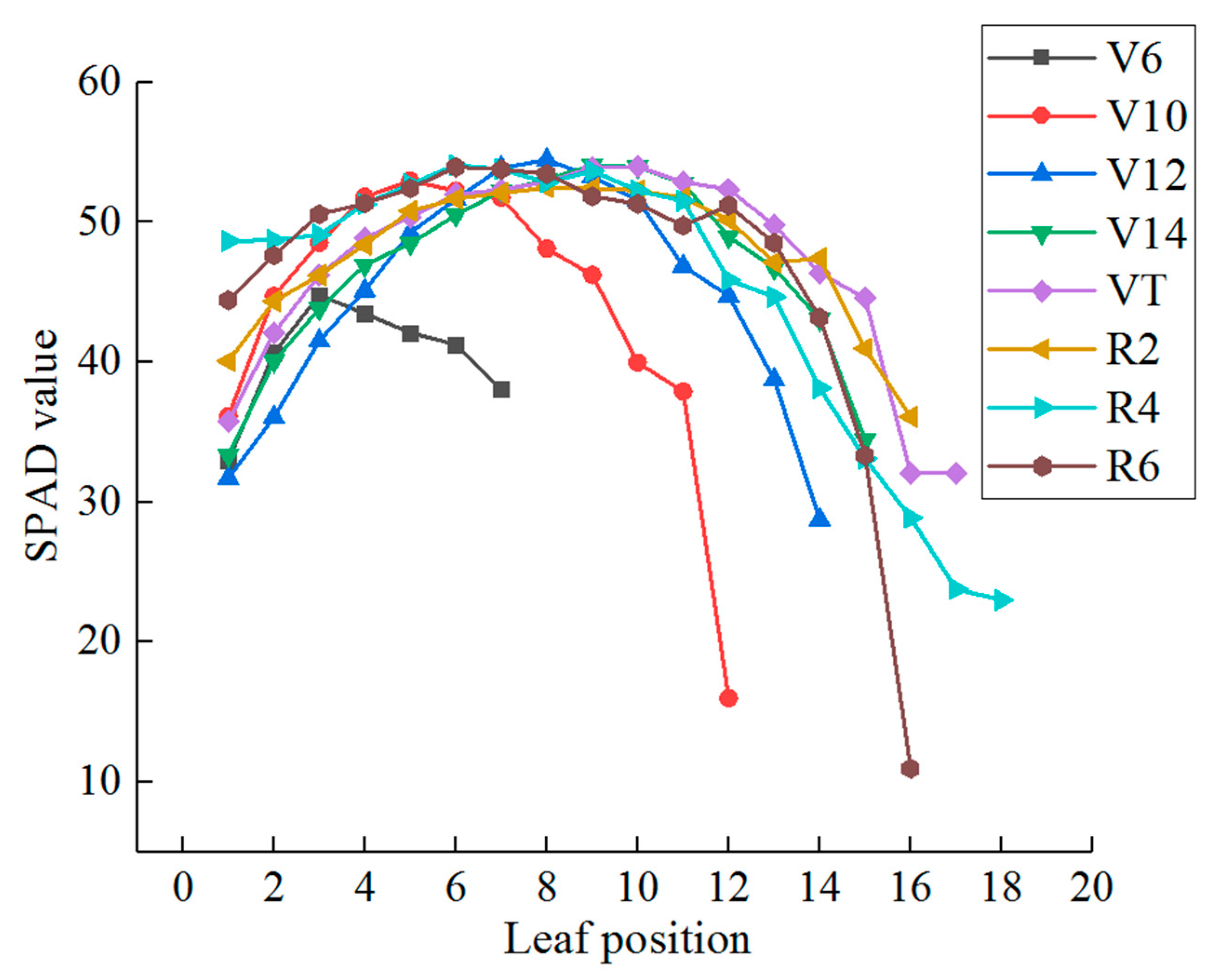 Remotesensing 13 00987 g002