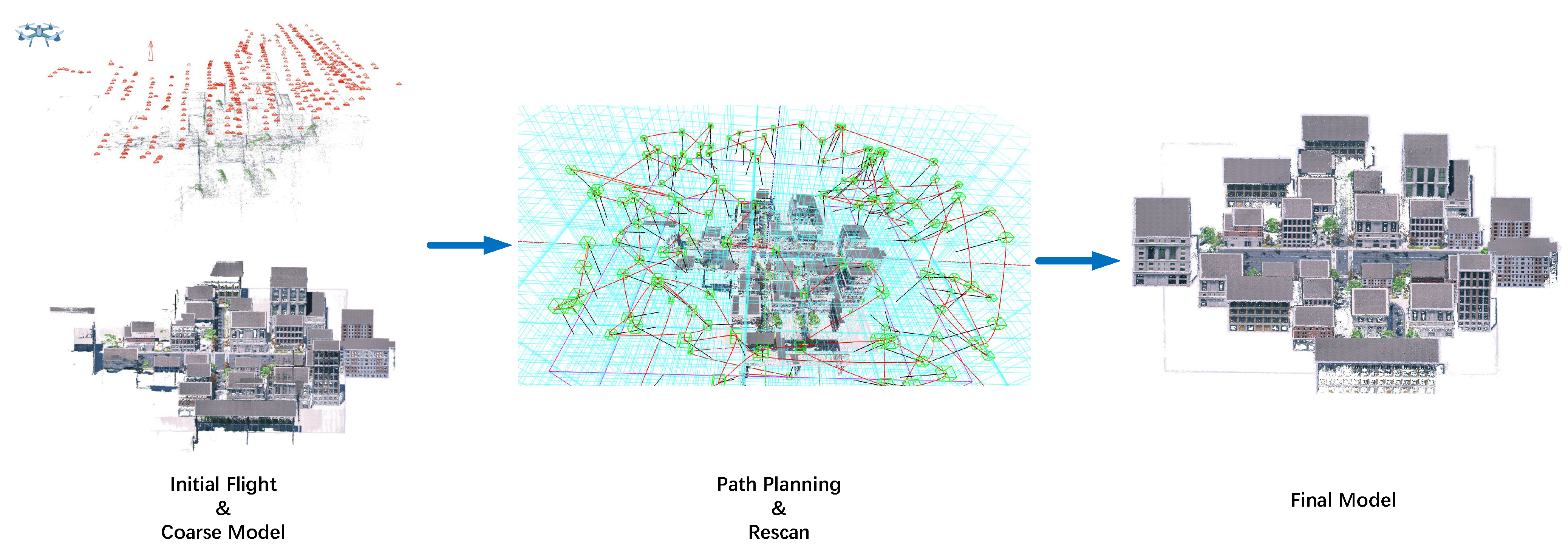 Remotesensing 13 00989 g001 Remotesensing 13 00989 g001