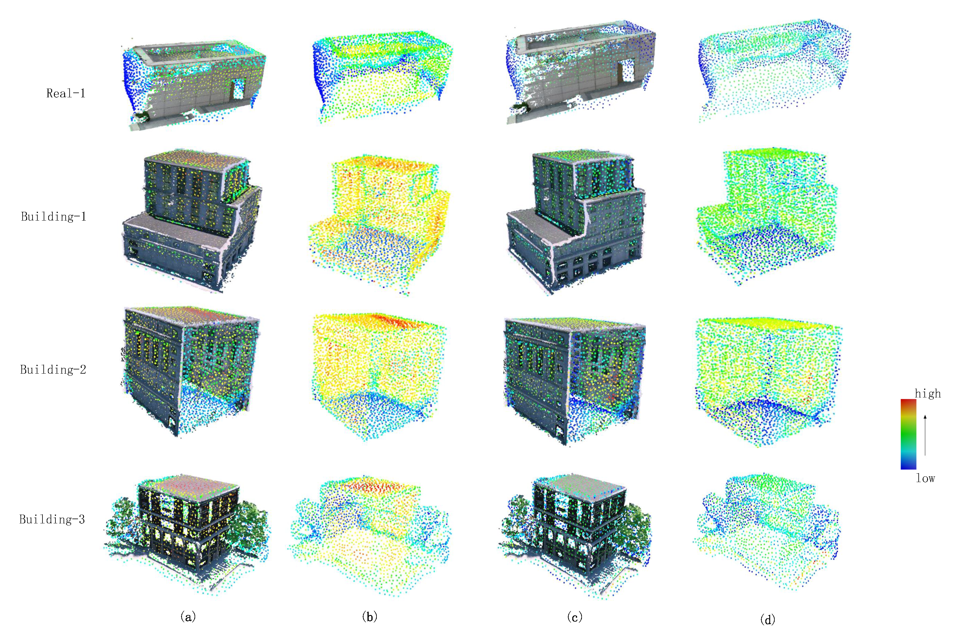 Remotesensing 13 00989 g008 Remotesensing 13 00989 g008