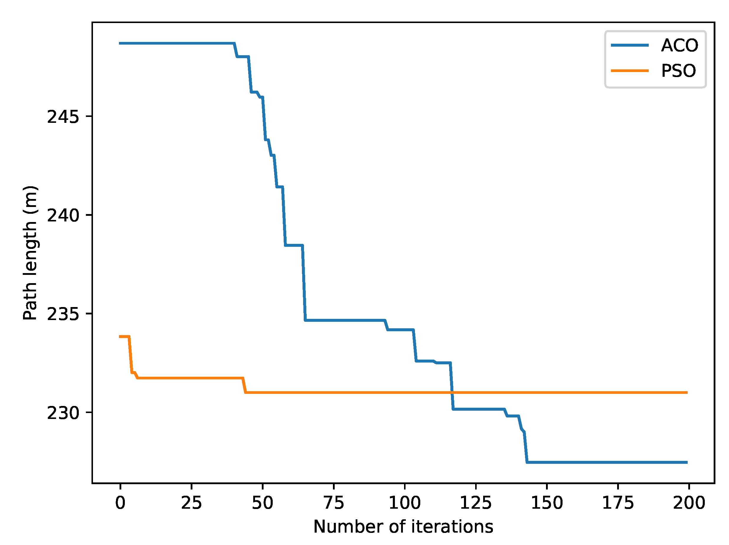 Remotesensing 13 00989 g009 Remotesensing 13 00989 g009