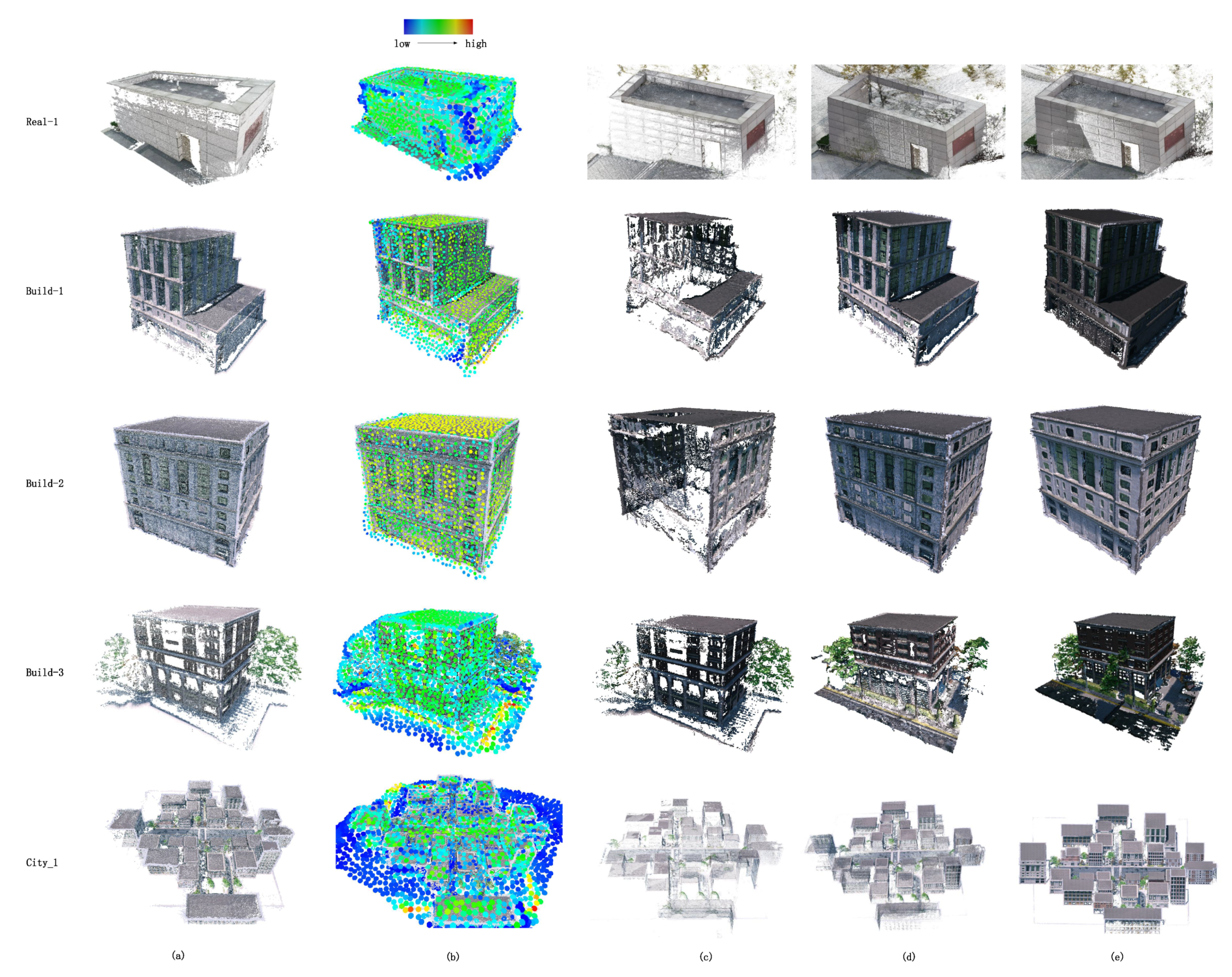 Remotesensing 13 00989 g015 Remotesensing 13 00989 g015