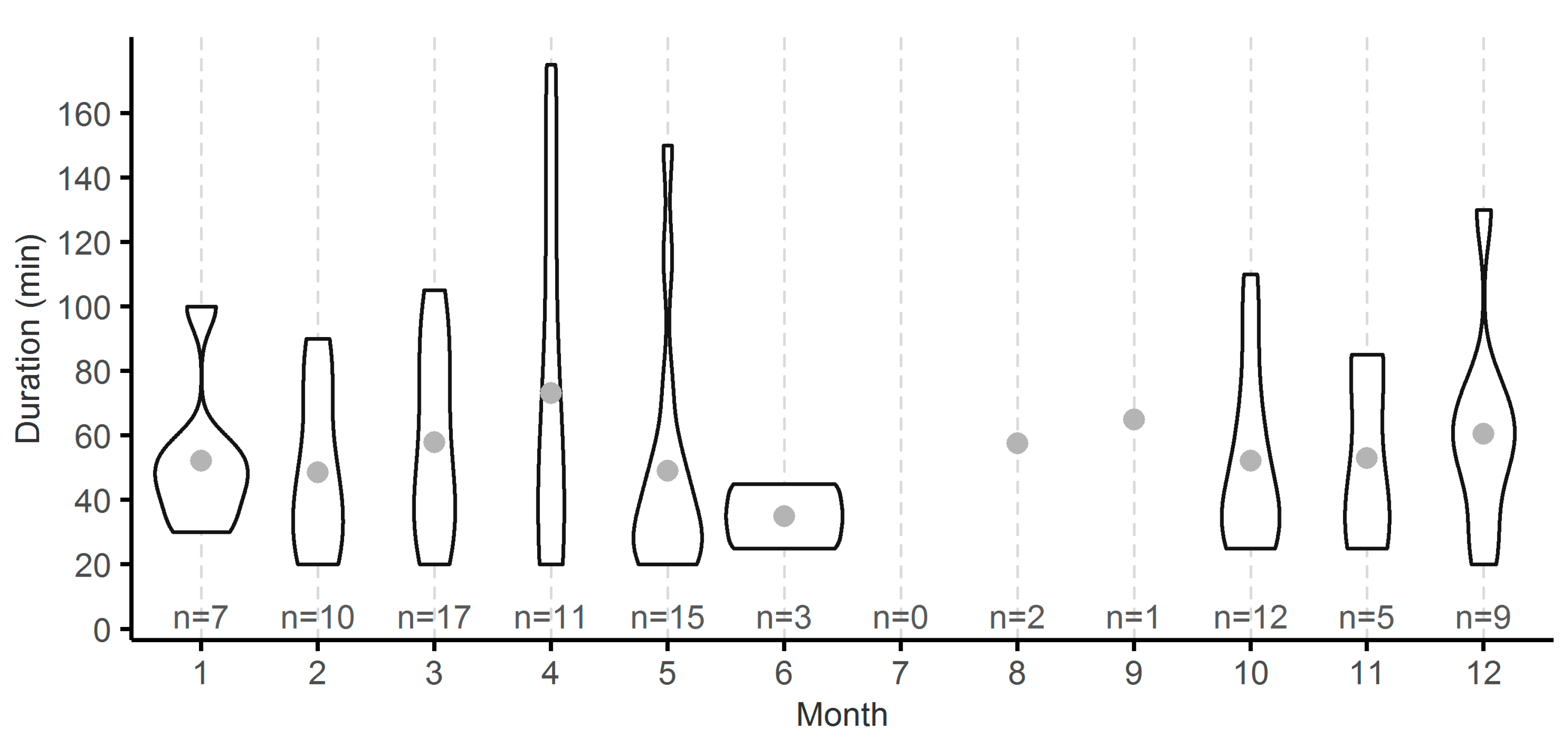 Remotesensing 13 00991 g003