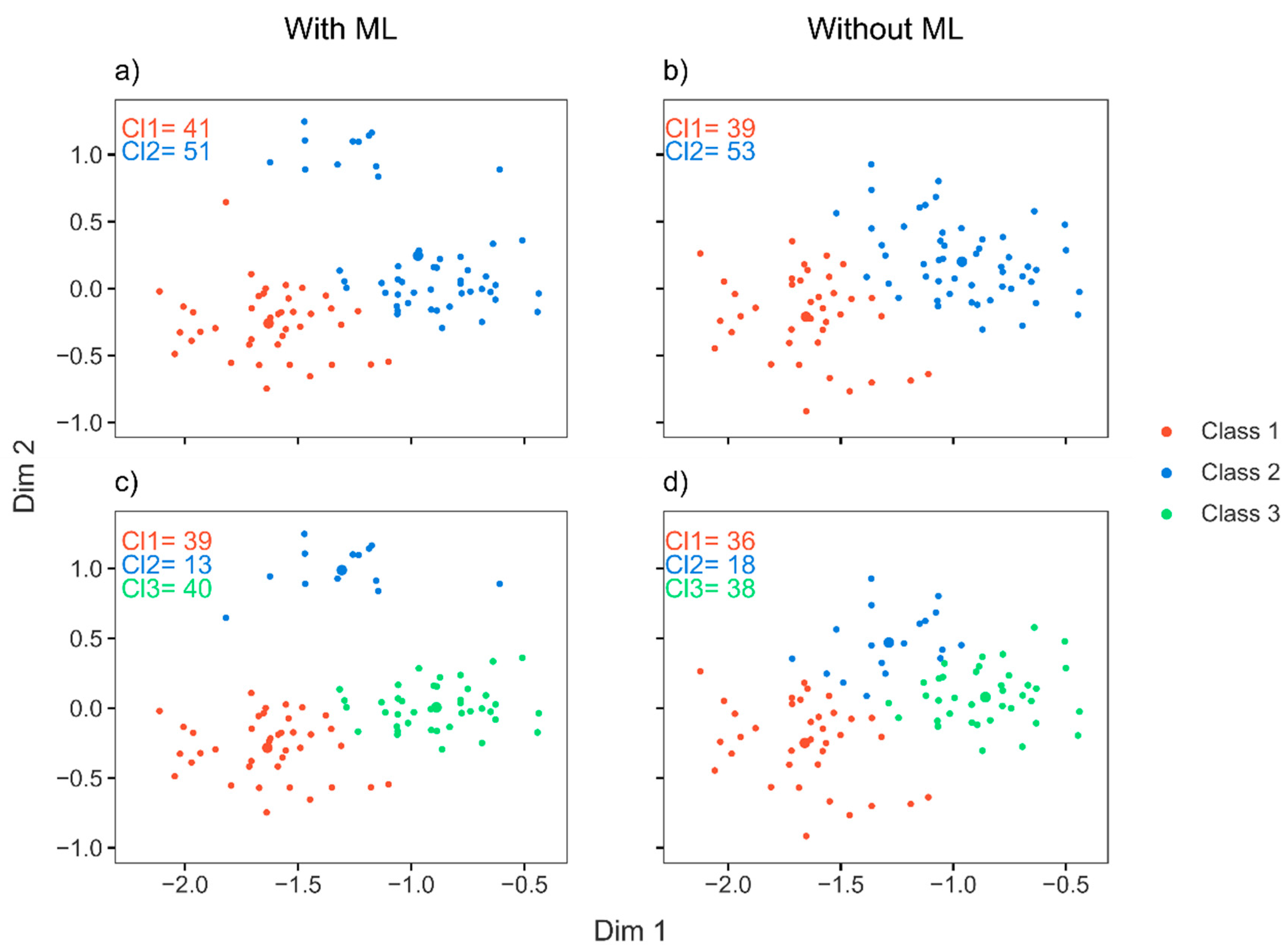 Remotesensing 13 00991 g008