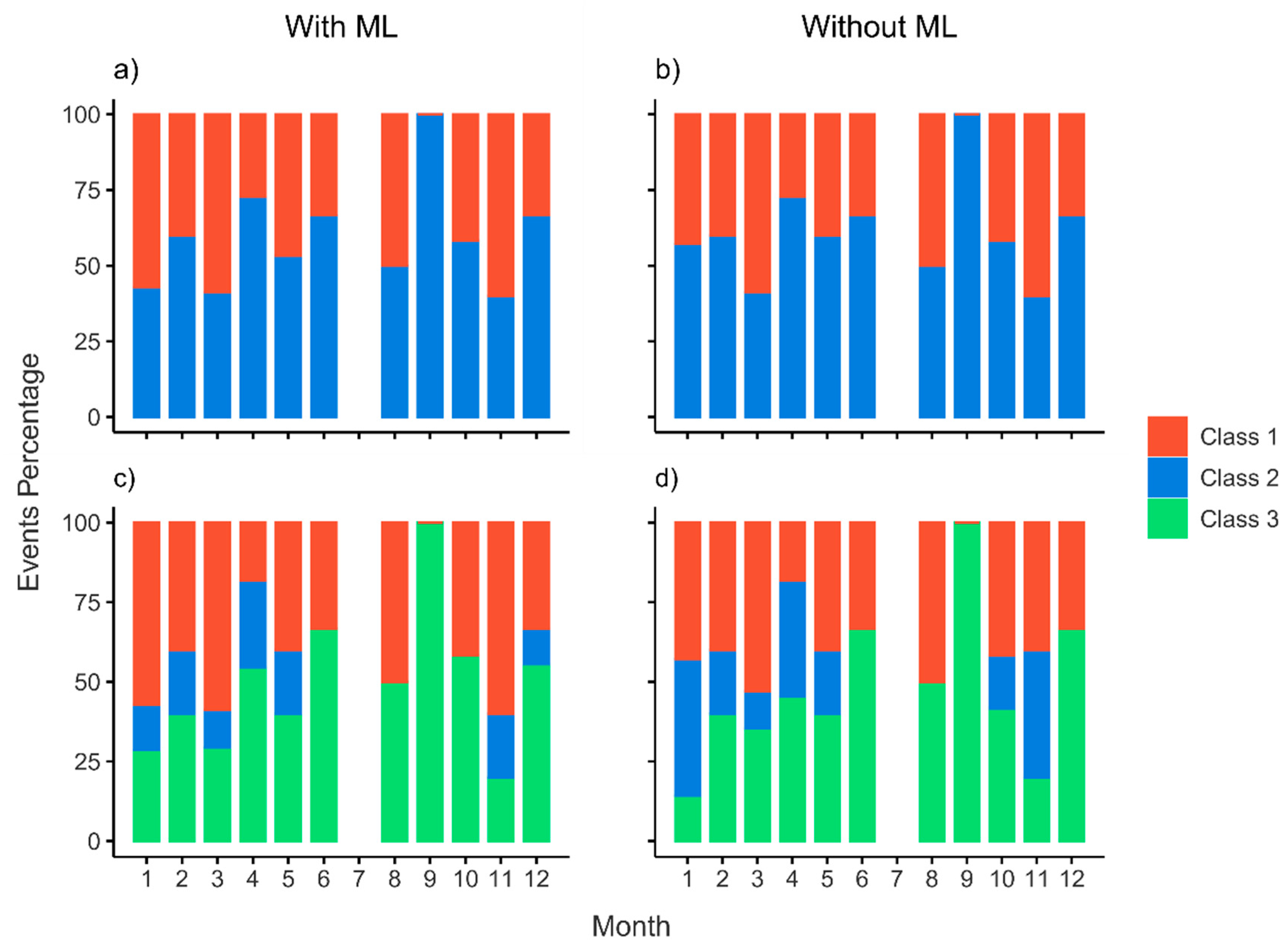 Remotesensing 13 00991 g010