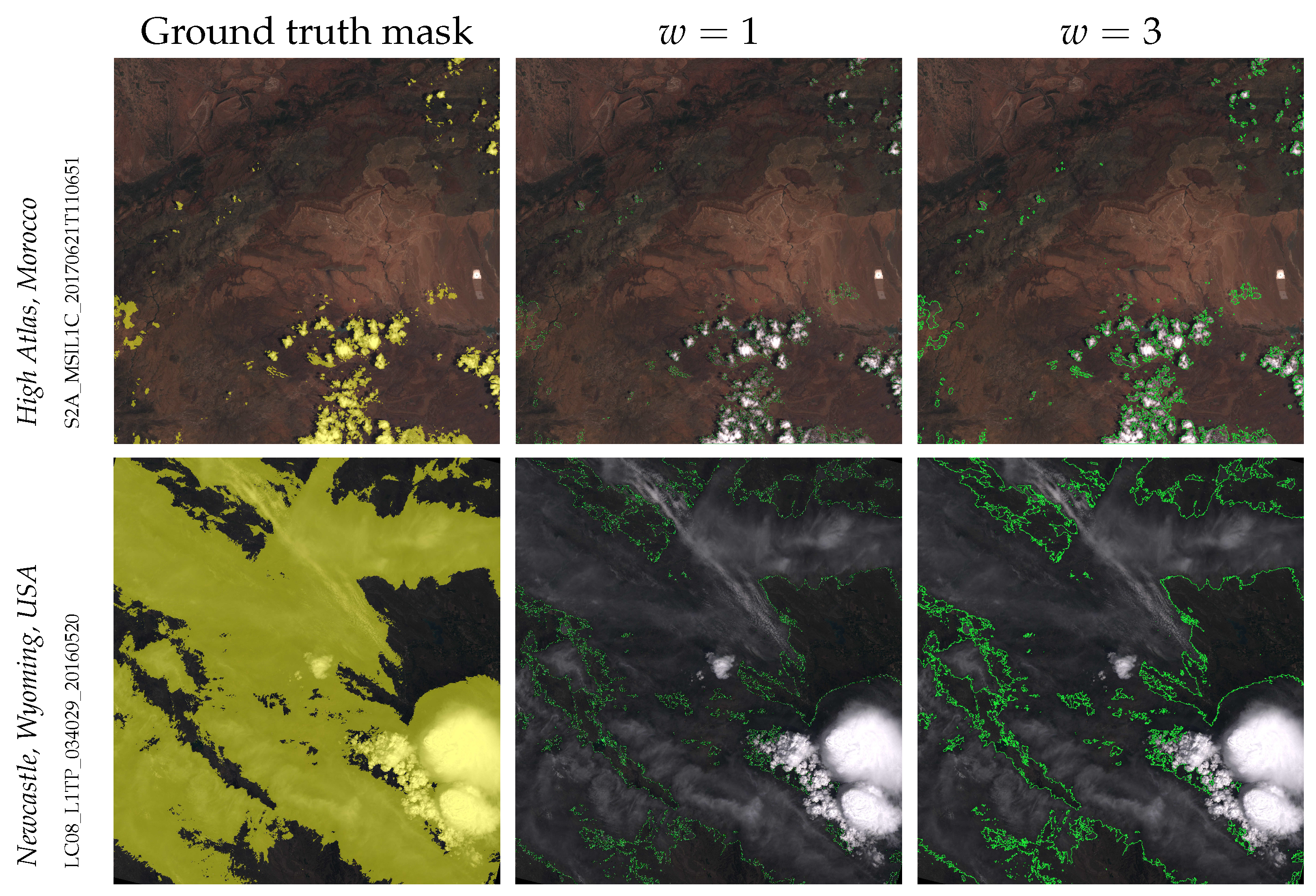 Remotesensing 13 00992 g006