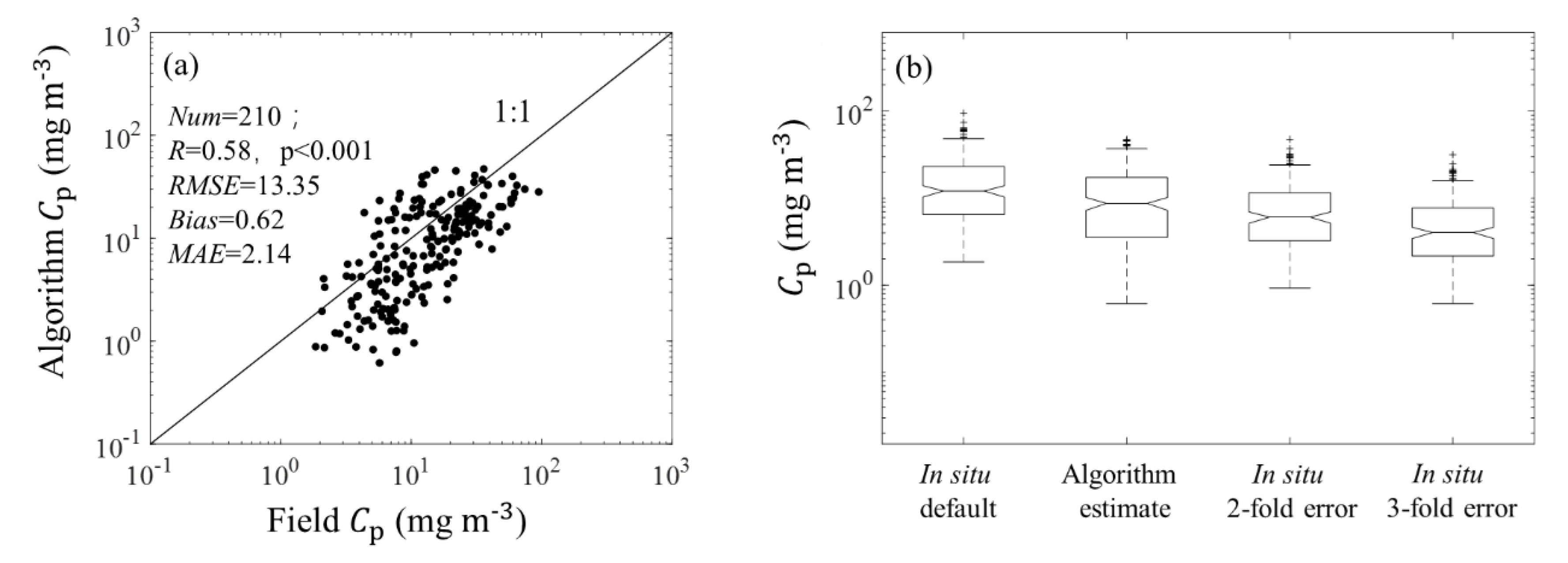 Remotesensing 13 00993 g004