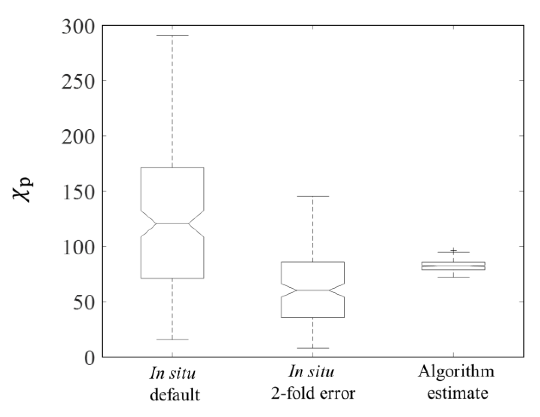 Remotesensing 13 00993 g005