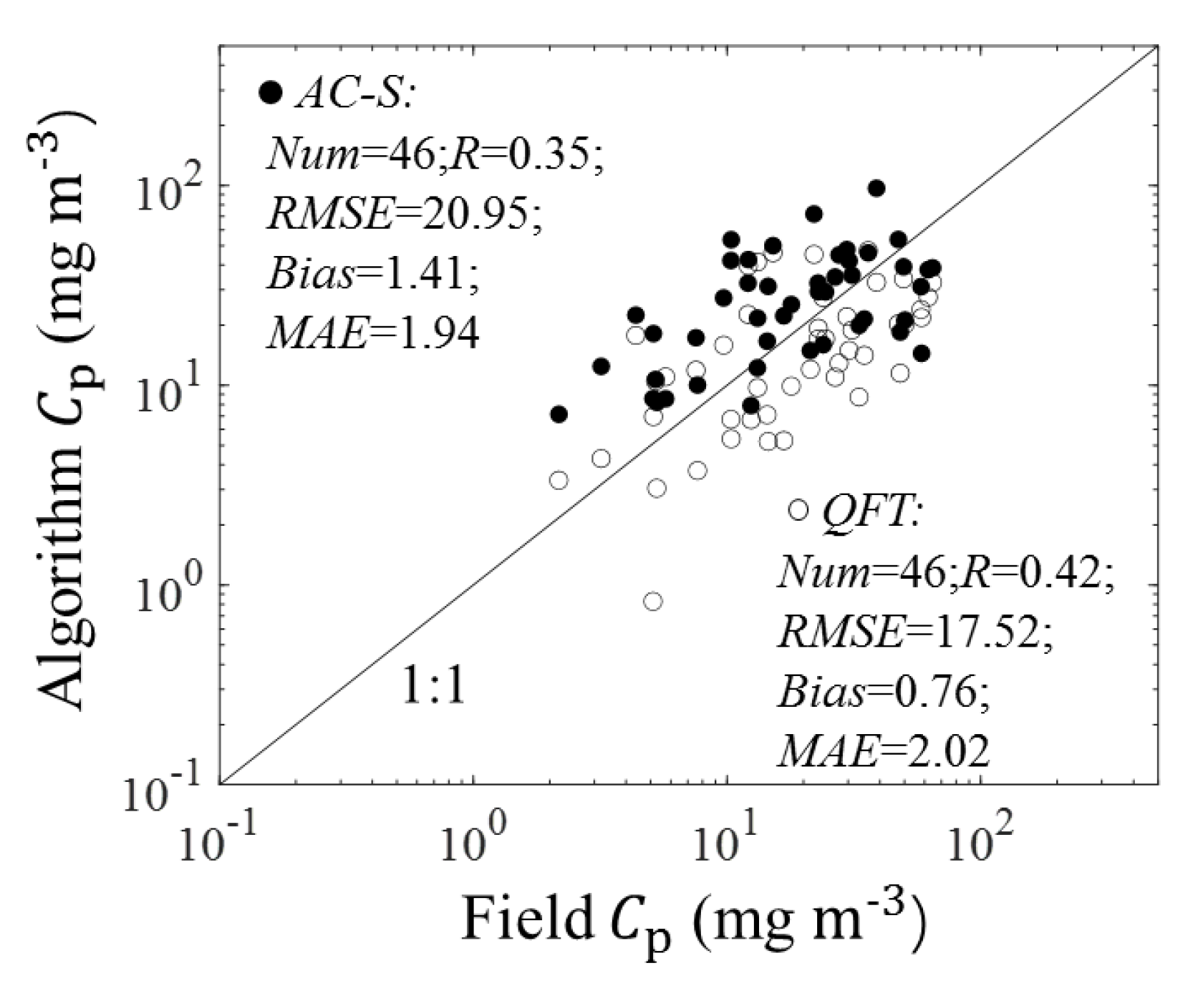Remotesensing 13 00993 g007