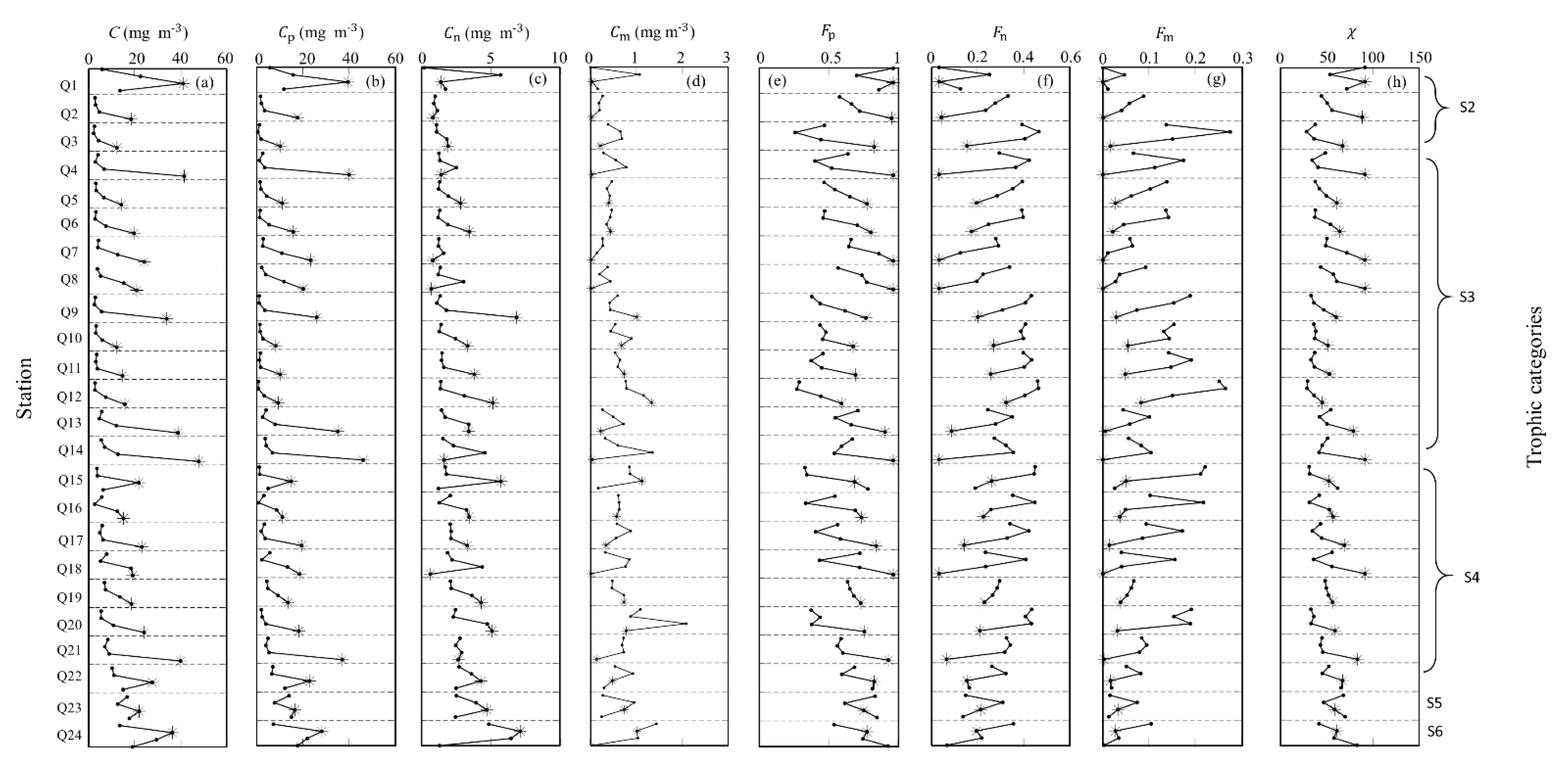 Remotesensing 13 00993 g009