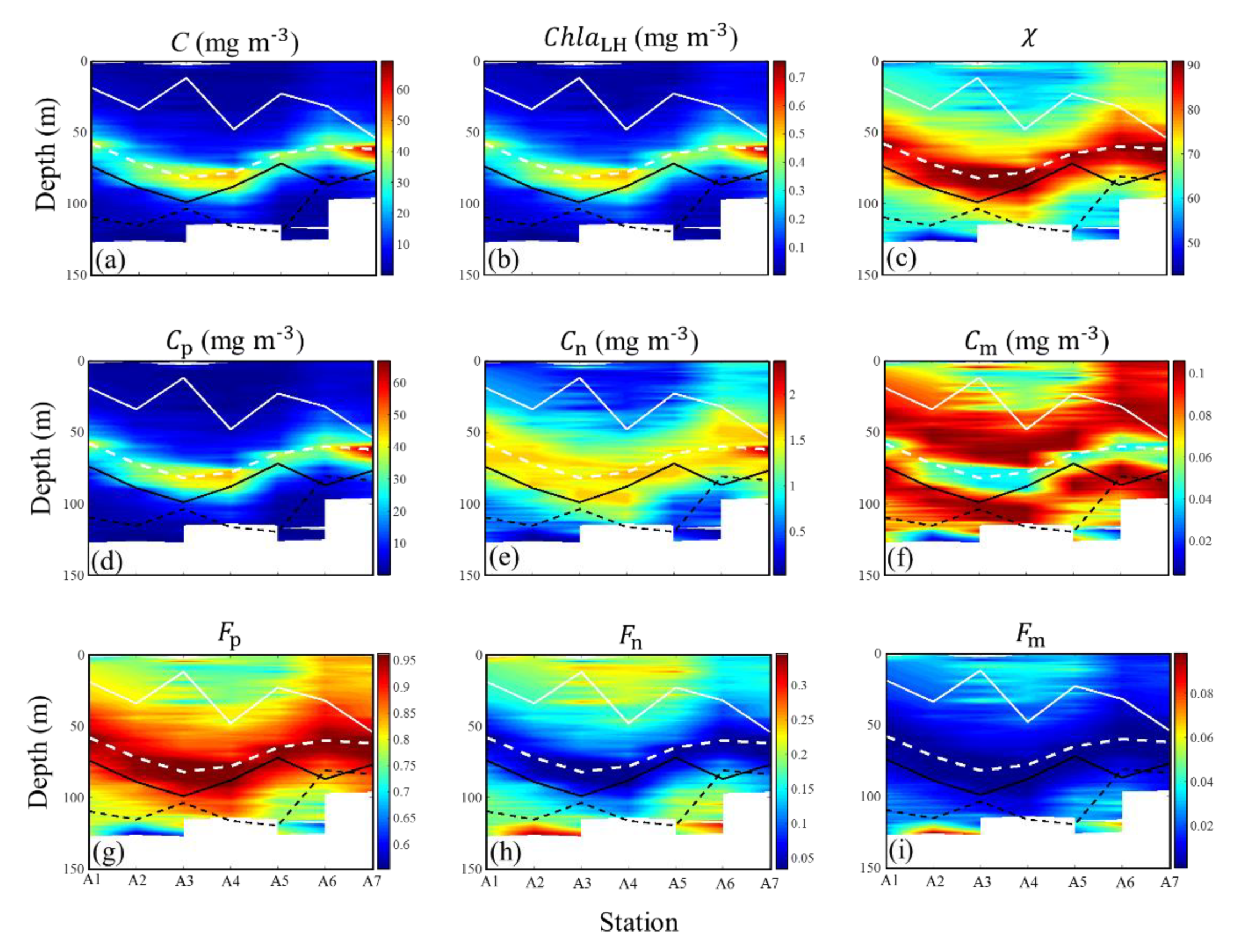 Remotesensing 13 00993 g010
