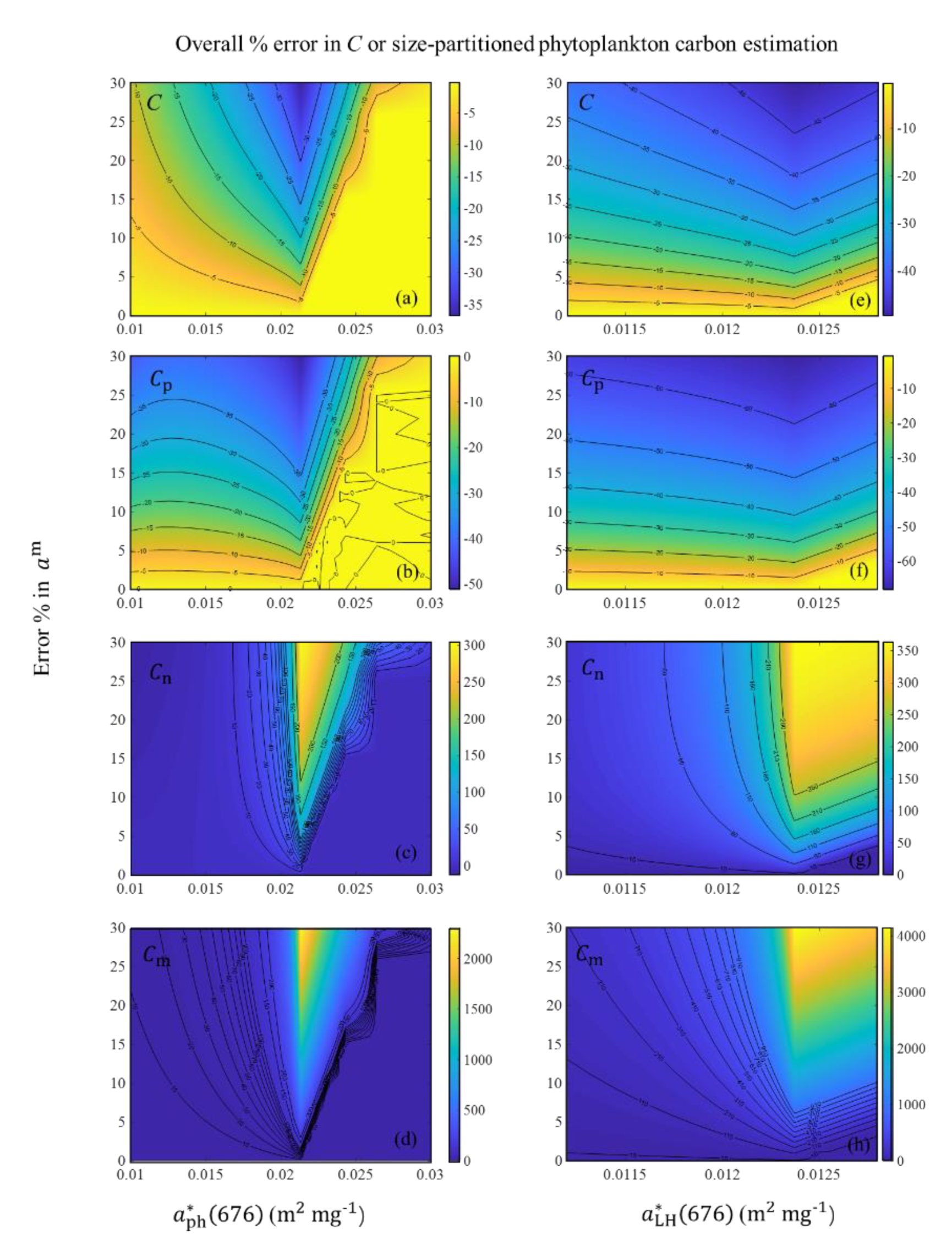 Remotesensing 13 00993 g011