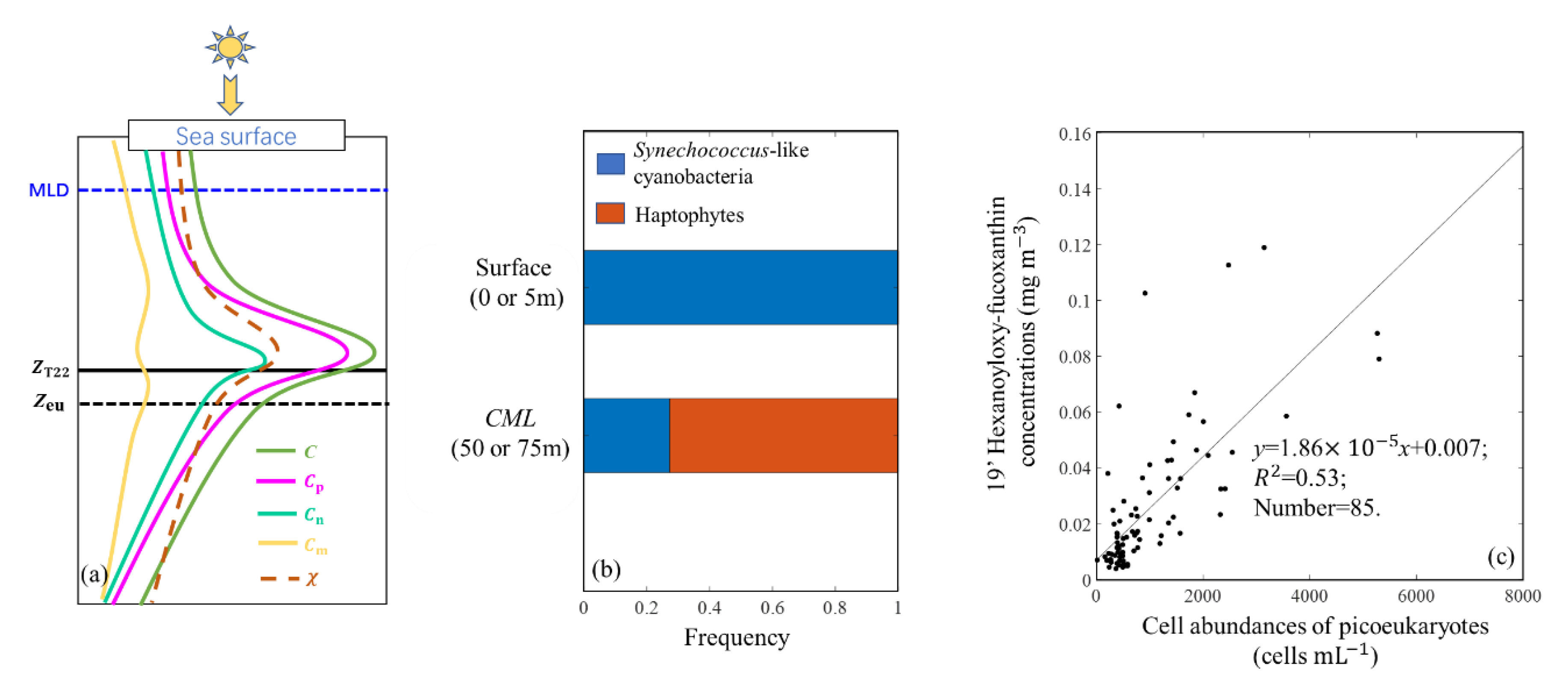 Remotesensing 13 00993 g014