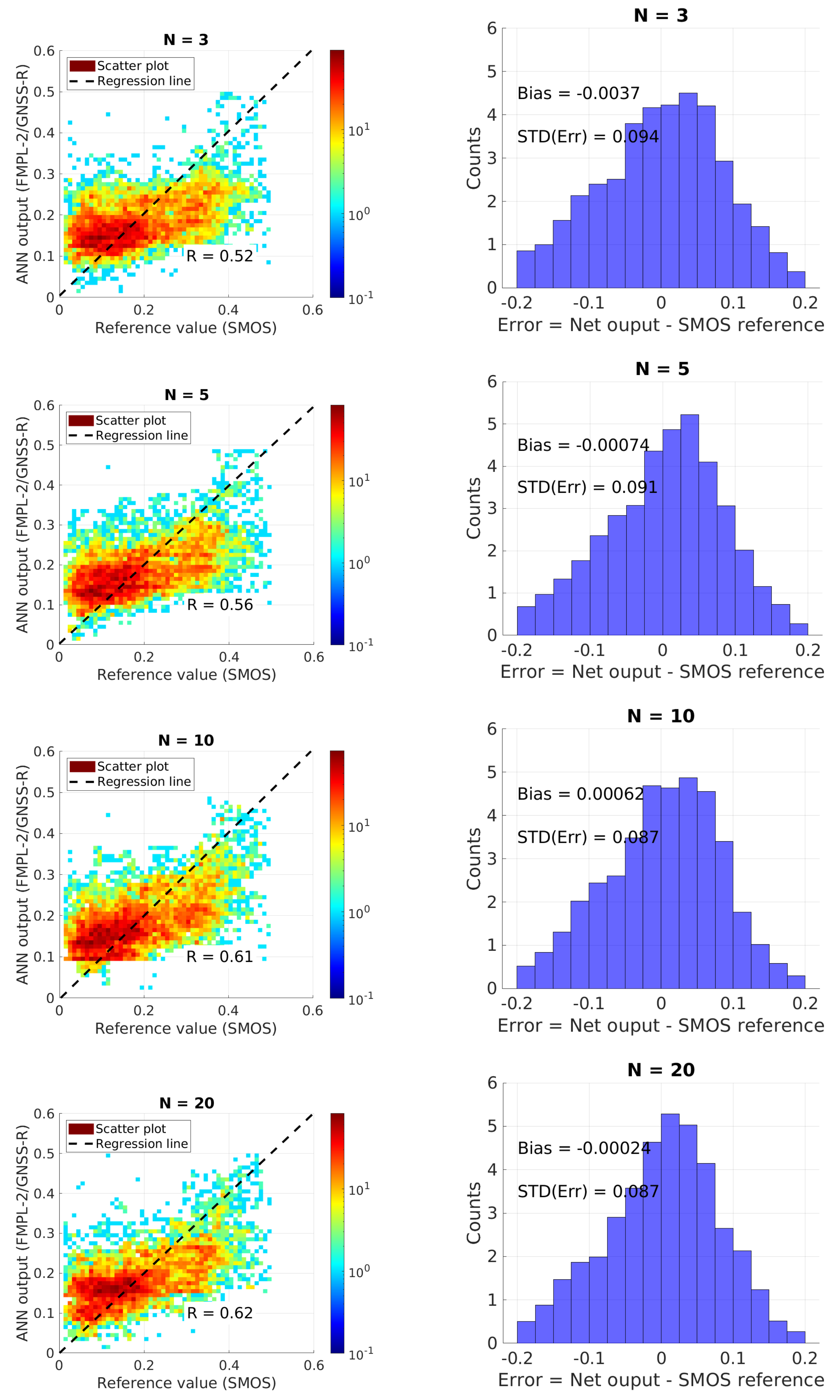 Remotesensing 13 00994 g009