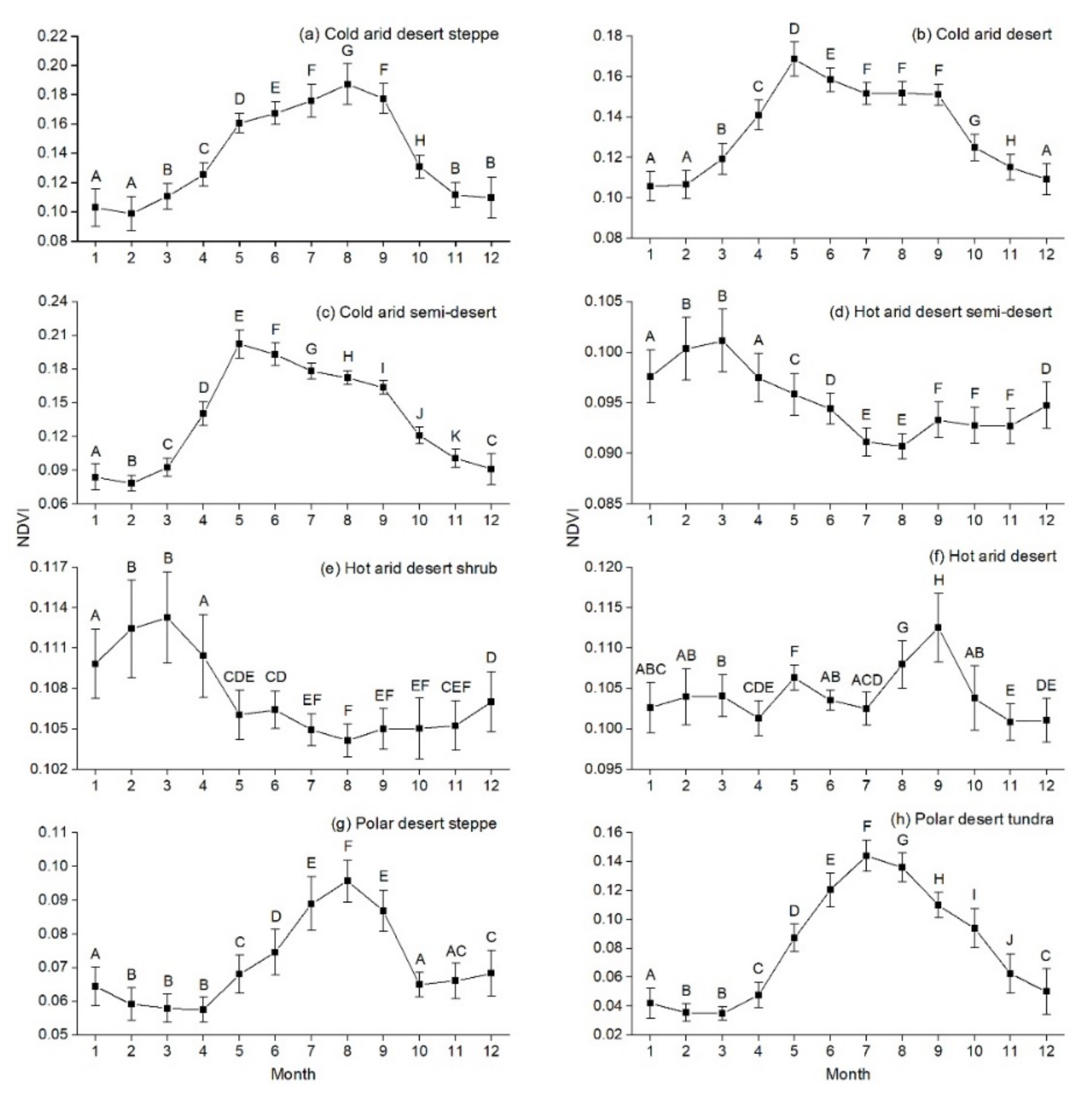 Remotesensing 13 00995 g002