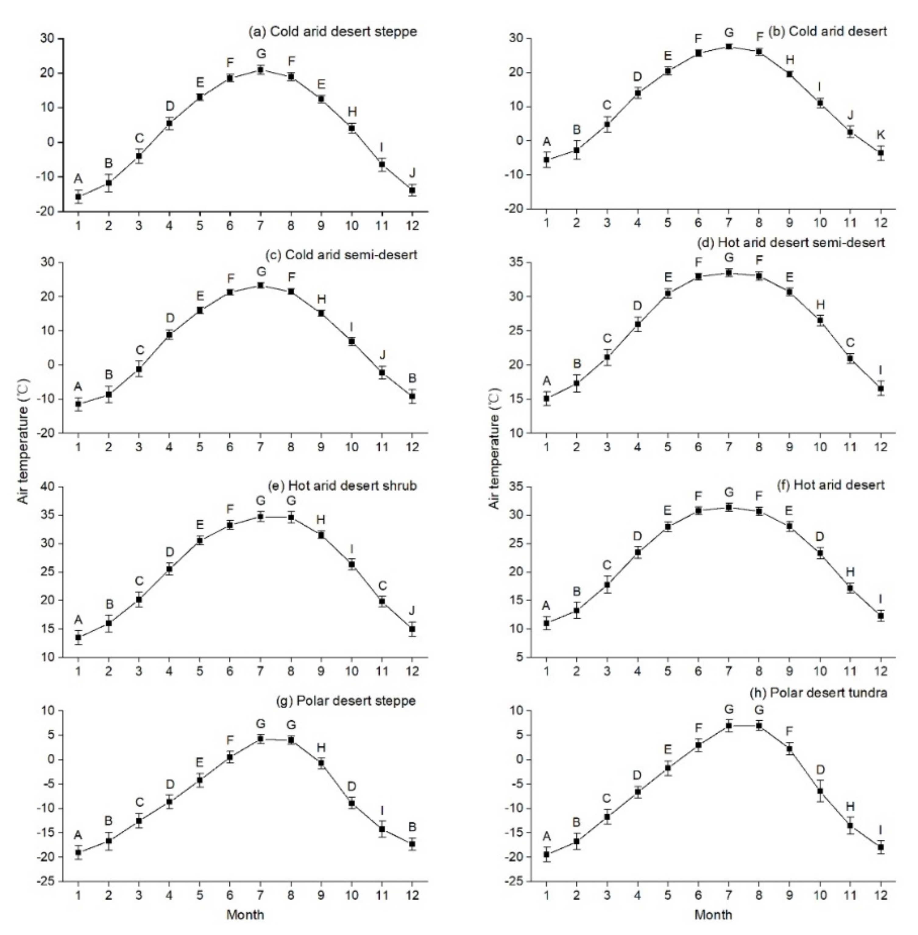 Remotesensing 13 00995 g003