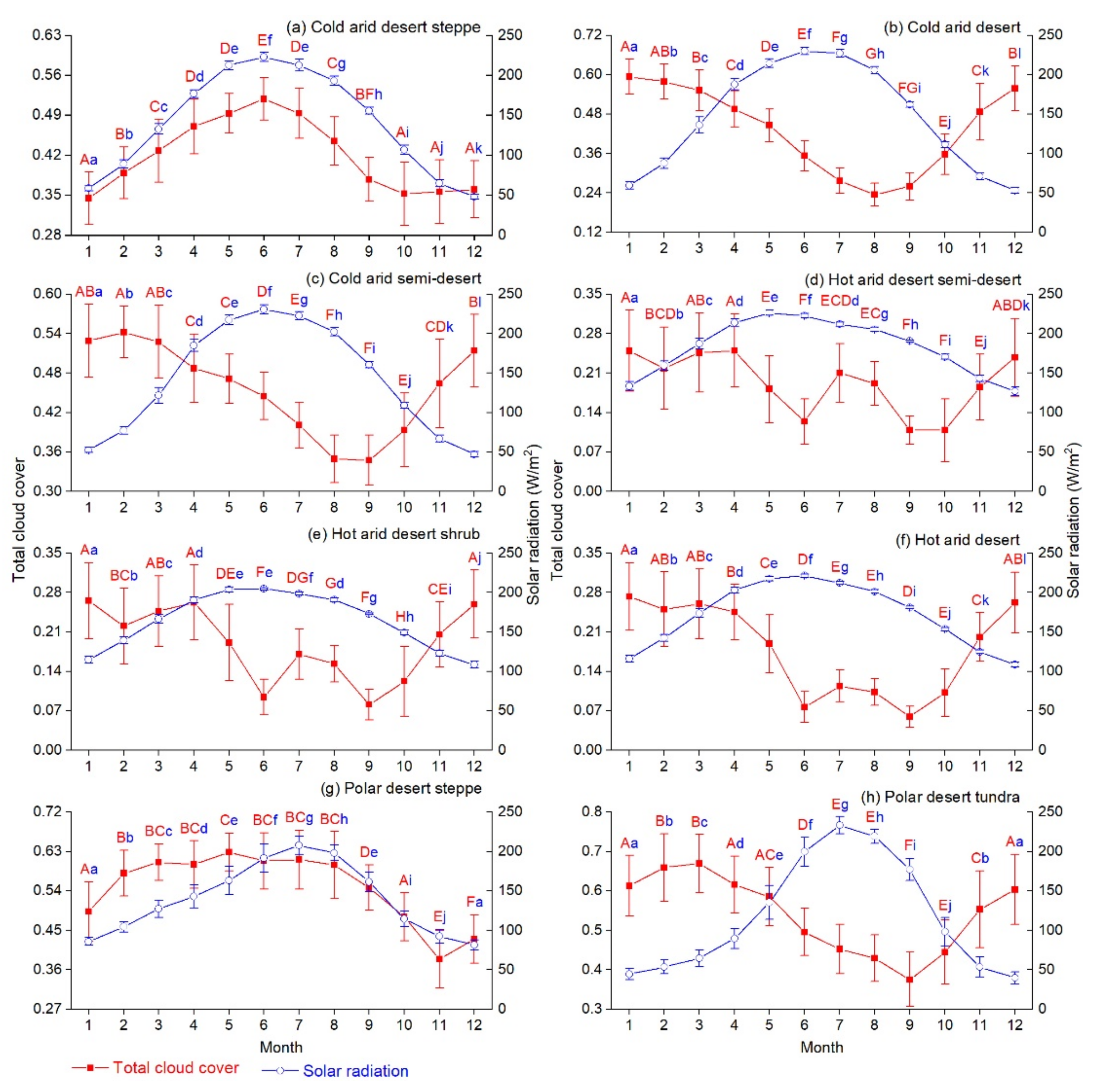Remotesensing 13 00995 g004