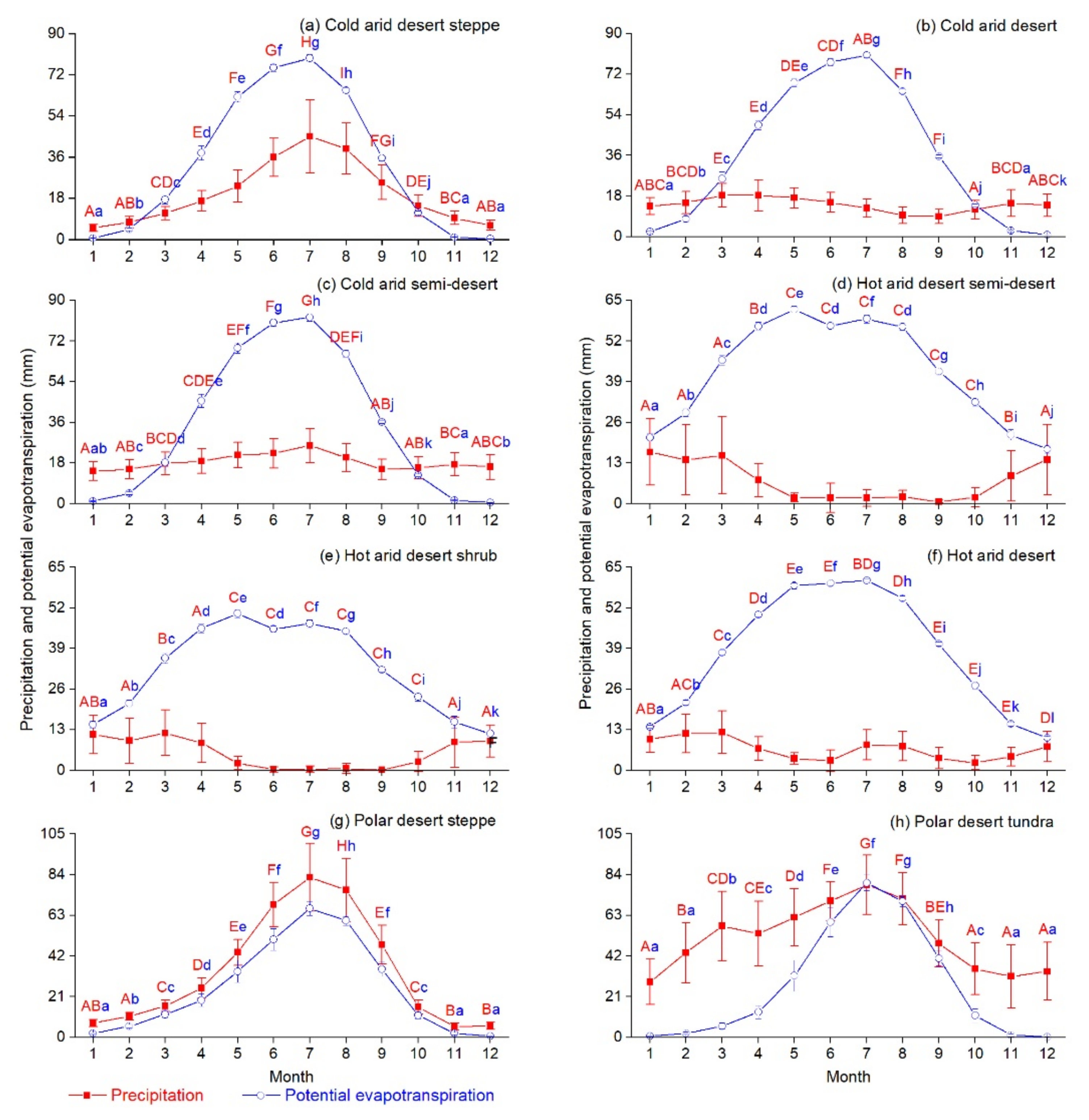 Remotesensing 13 00995 g005