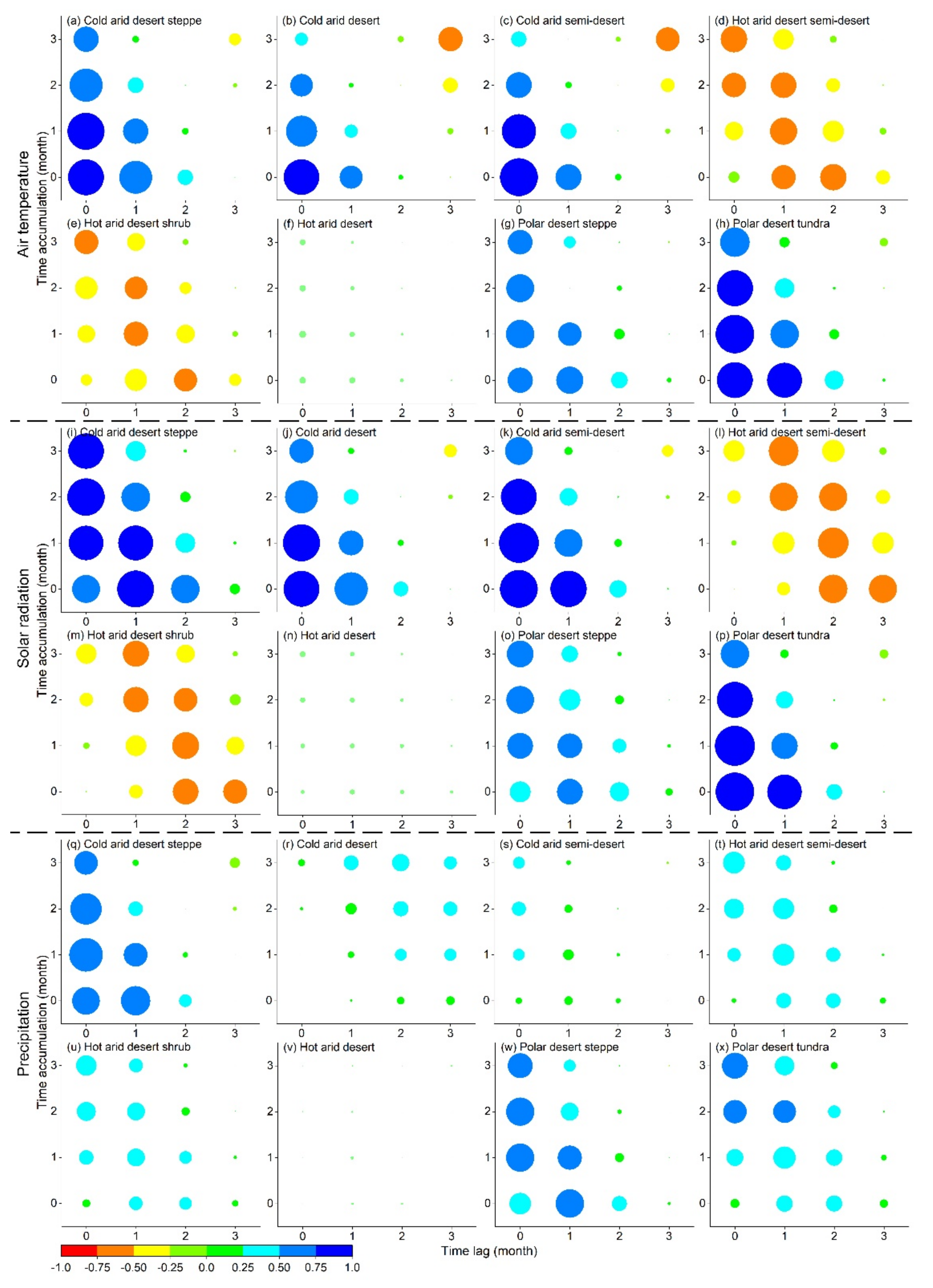 Remotesensing 13 00995 g006
