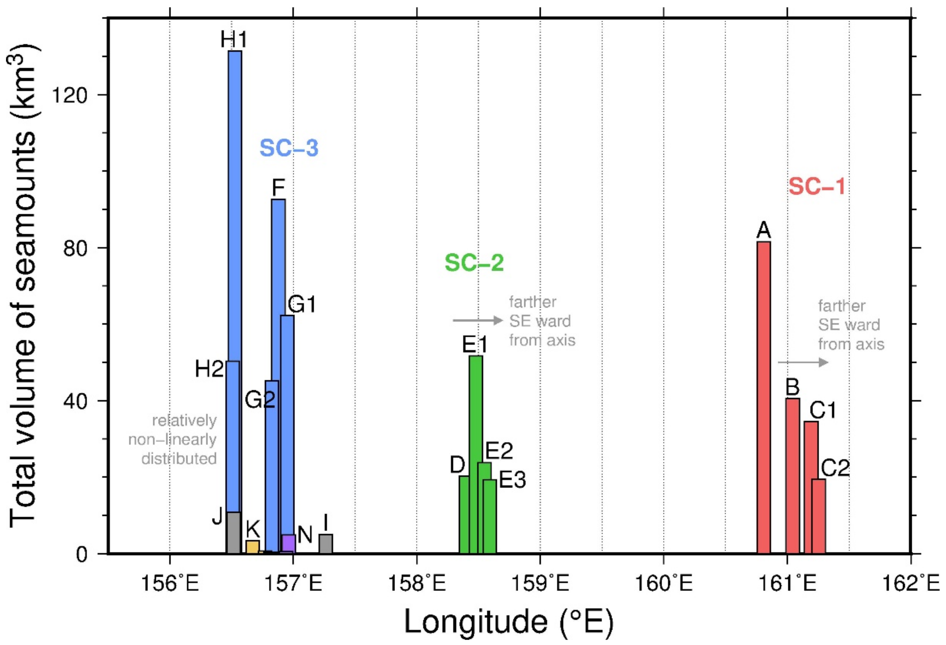 Remotesensing 13 00997 g006