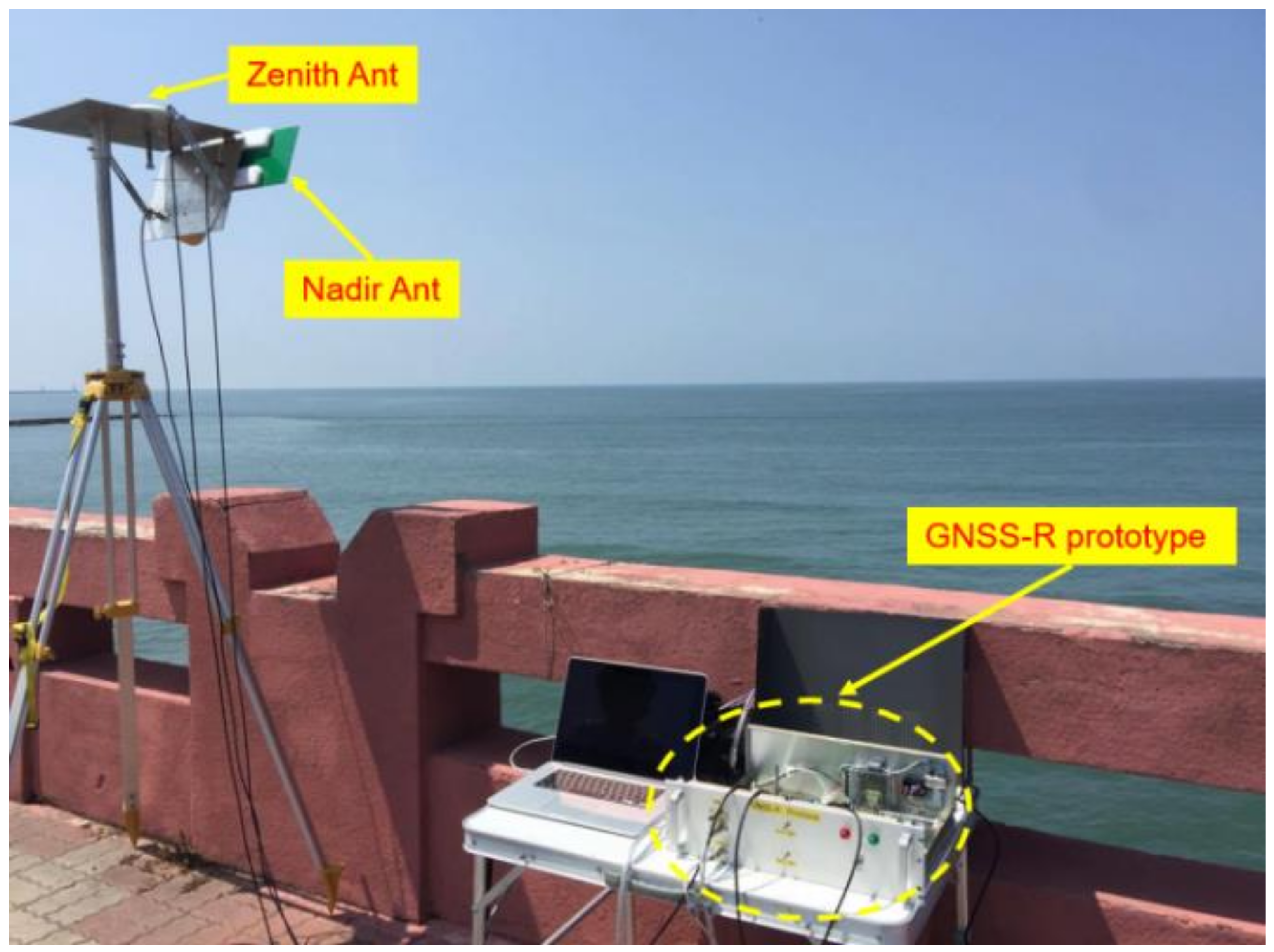 Remotesensing 13 00999 g009 Remotesensing 13 00999 g009