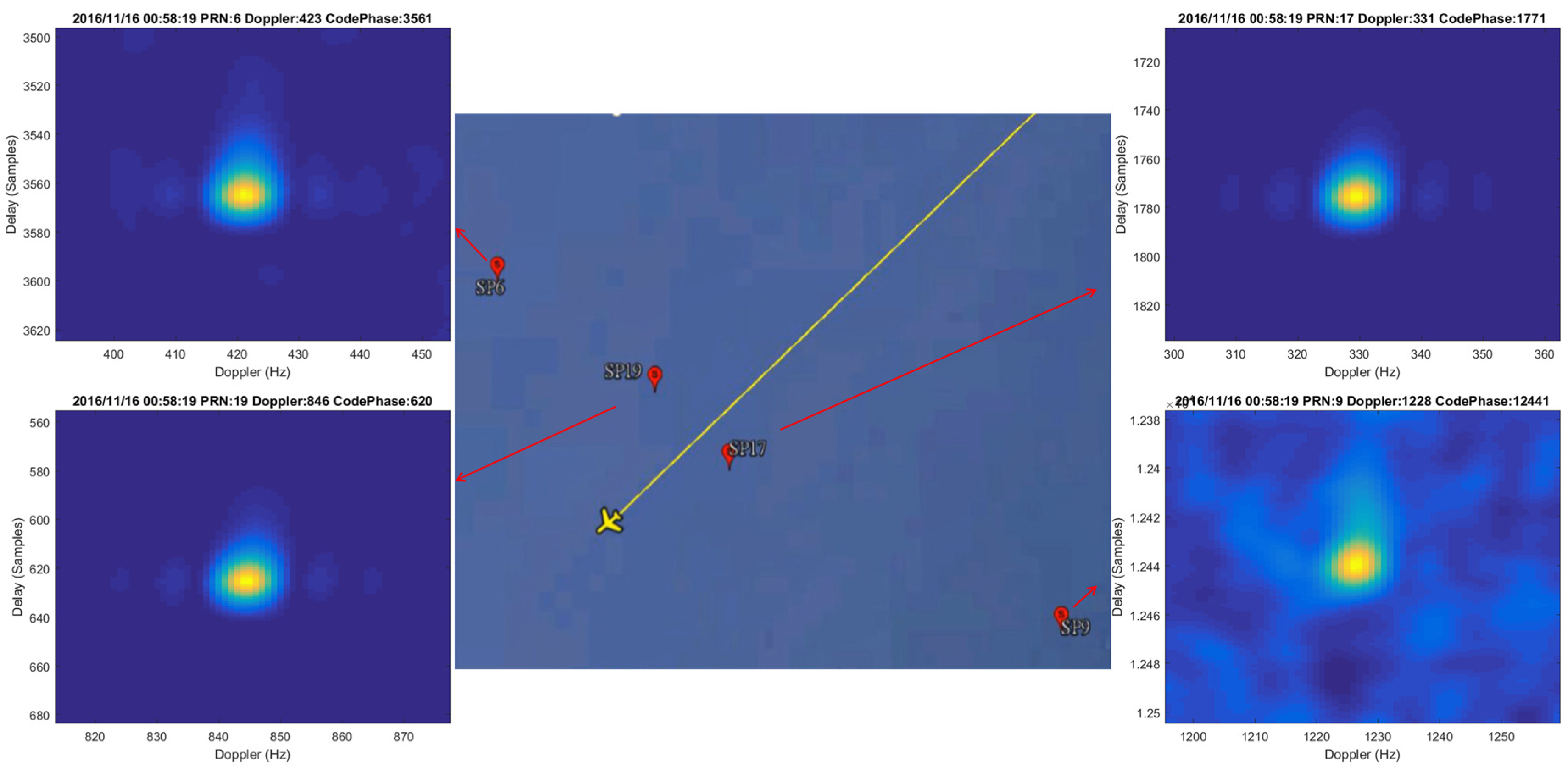 Remotesensing 13 00999 g010 Remotesensing 13 00999 g010