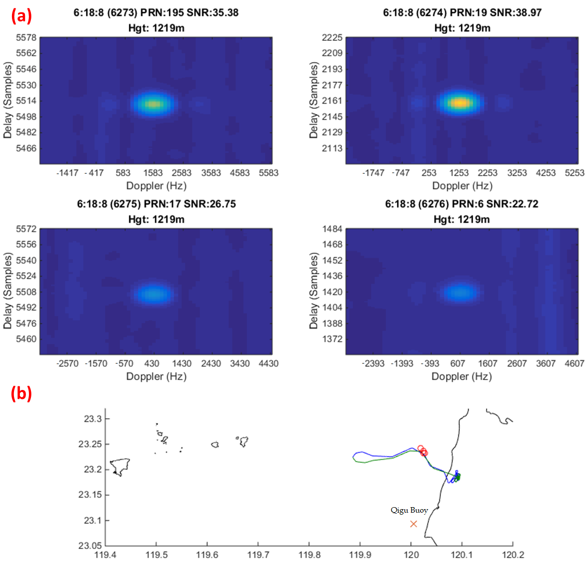 Remotesensing 13 00999 g012 Remotesensing 13 00999 g012