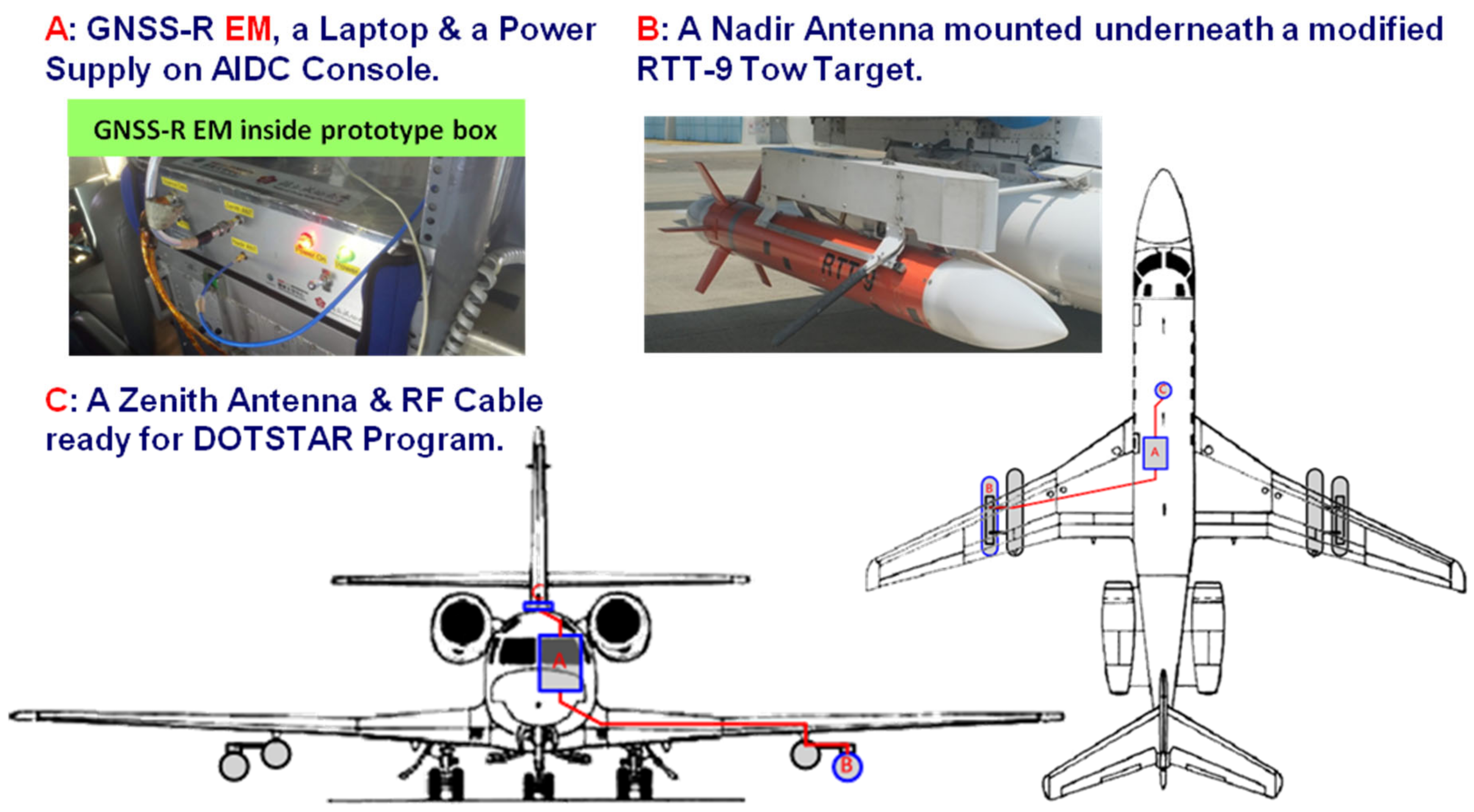 Remotesensing 13 00999 g013 Remotesensing 13 00999 g013