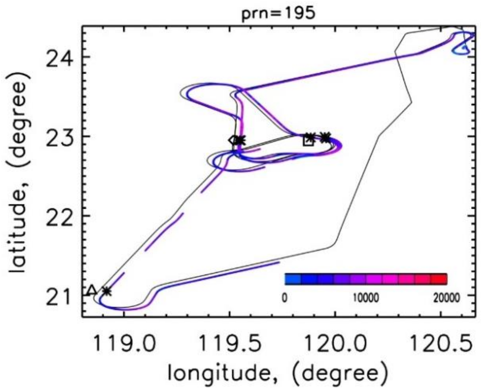 Remotesensing 13 00999 g014 Remotesensing 13 00999 g014