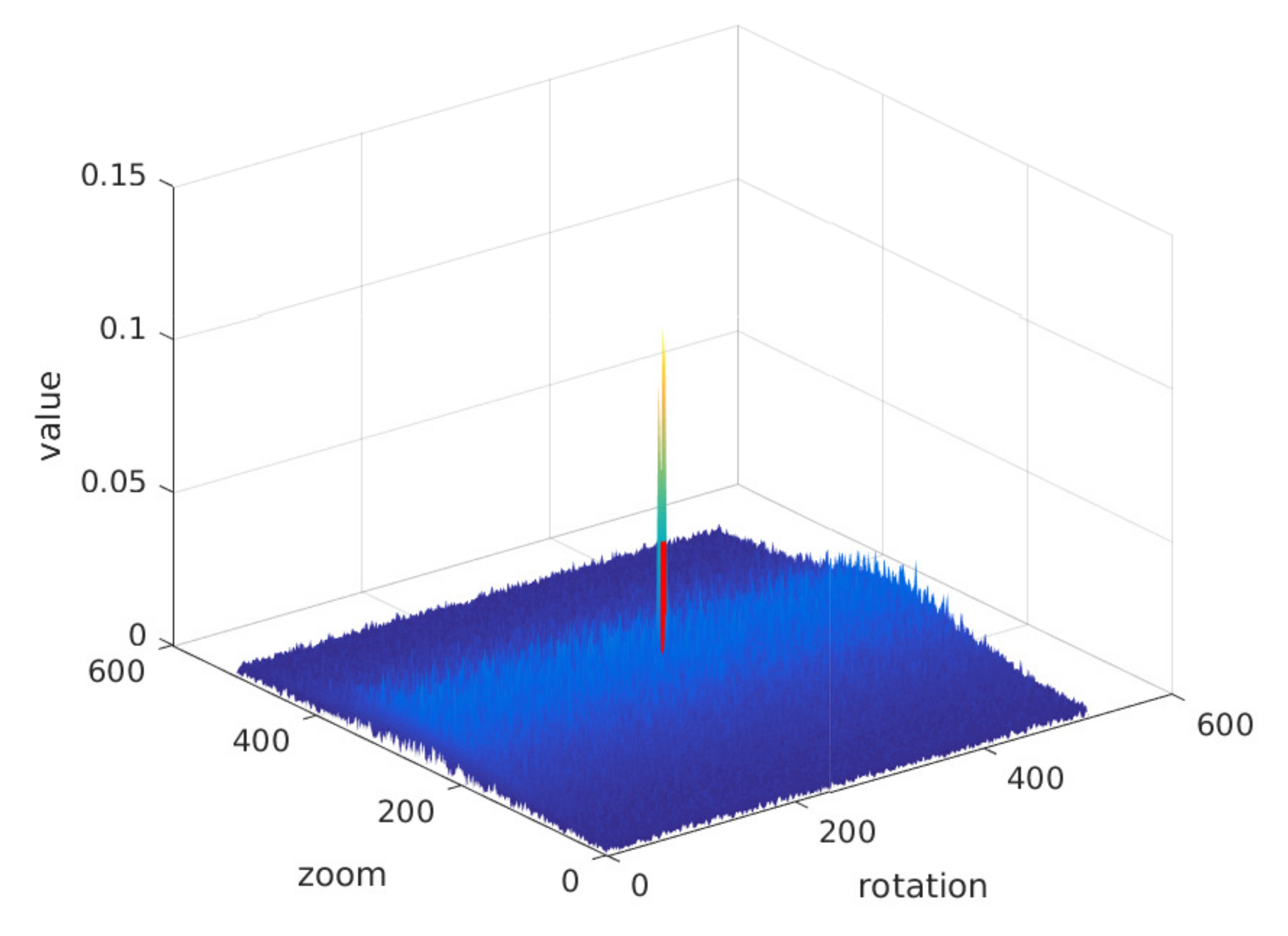 Remotesensing 13 01000 g003 Remotesensing 13 01000 g003