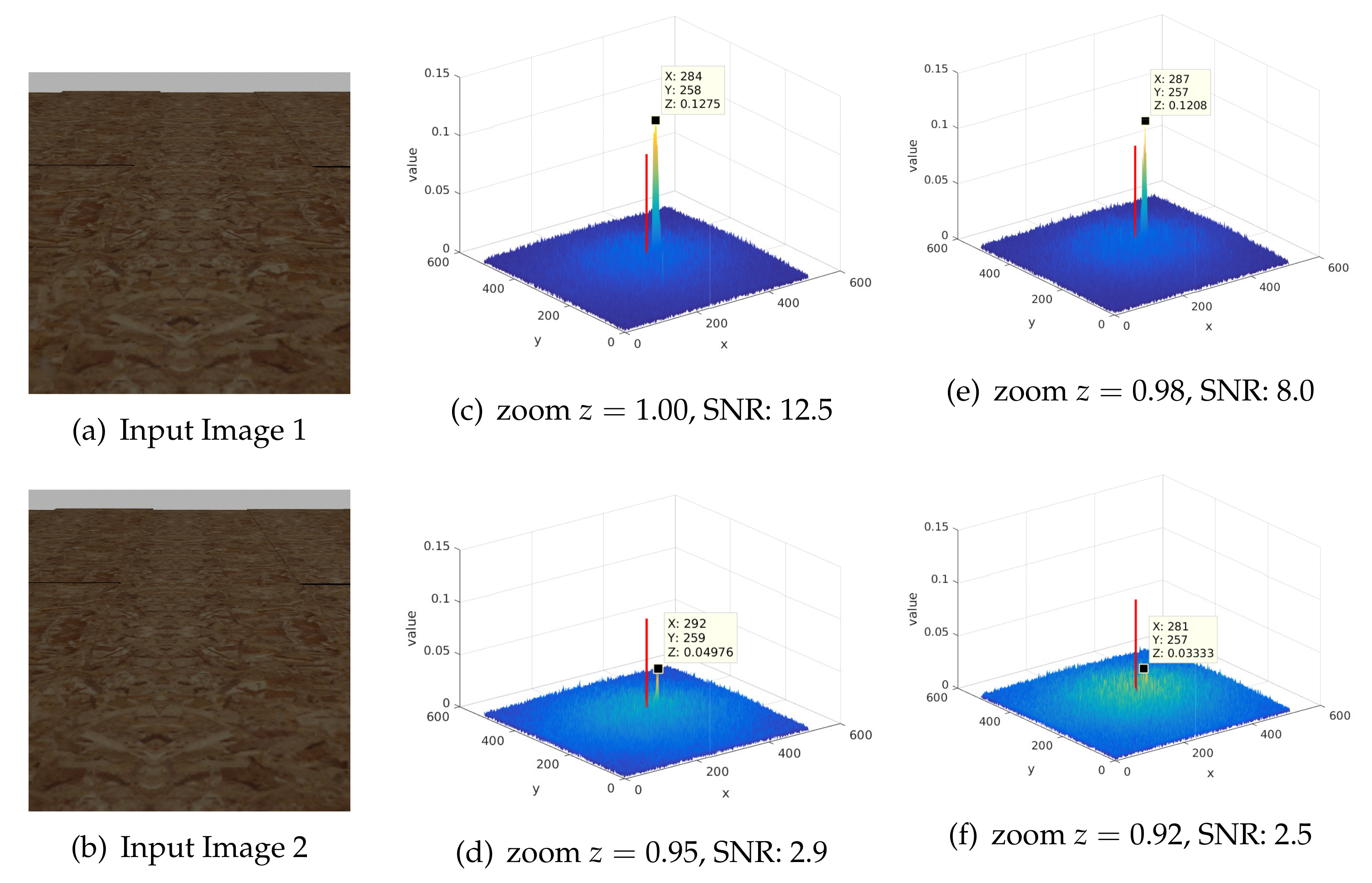Remotesensing 13 01000 g005 Remotesensing 13 01000 g005