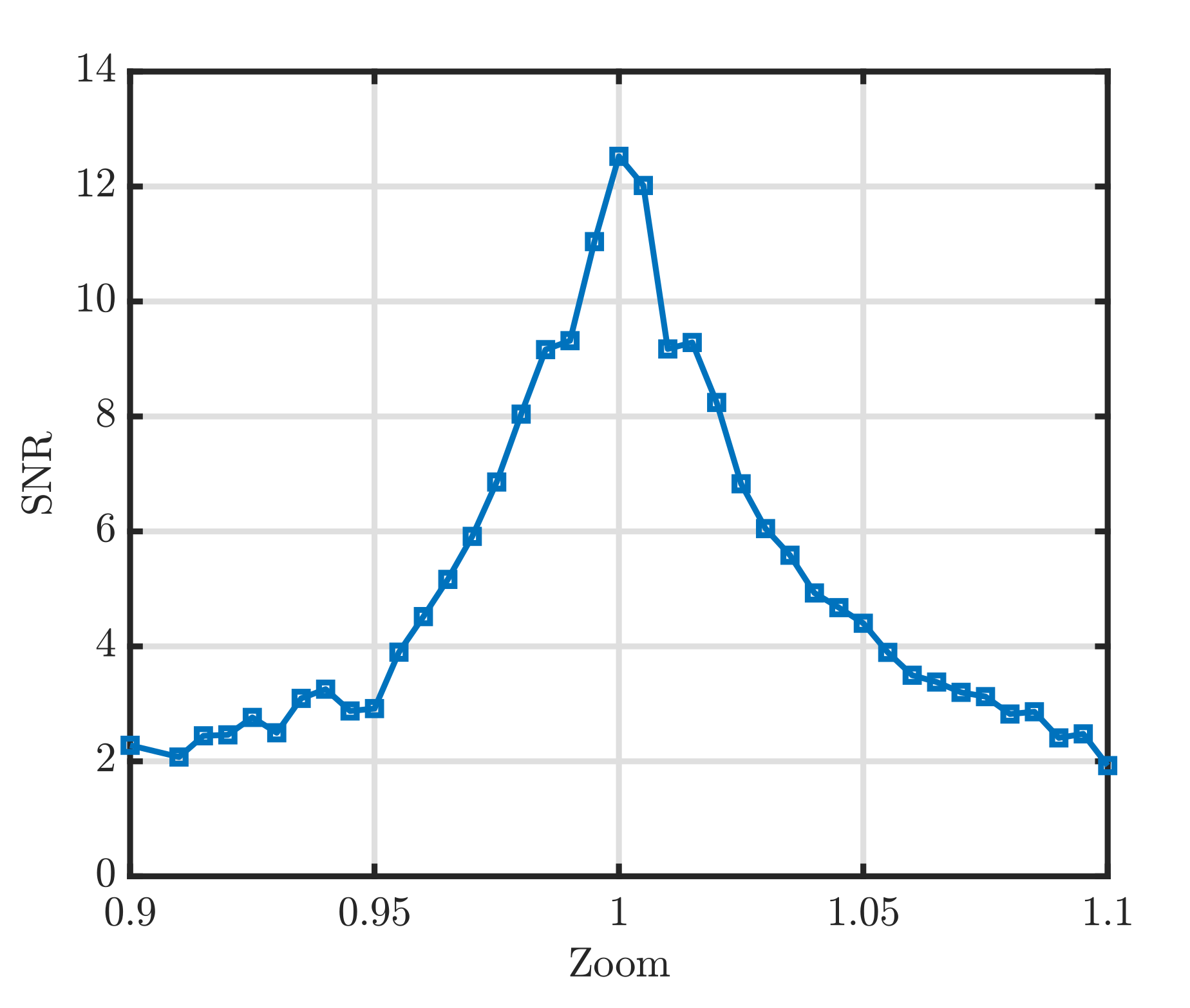 Remotesensing 13 01000 g006 Remotesensing 13 01000 g006