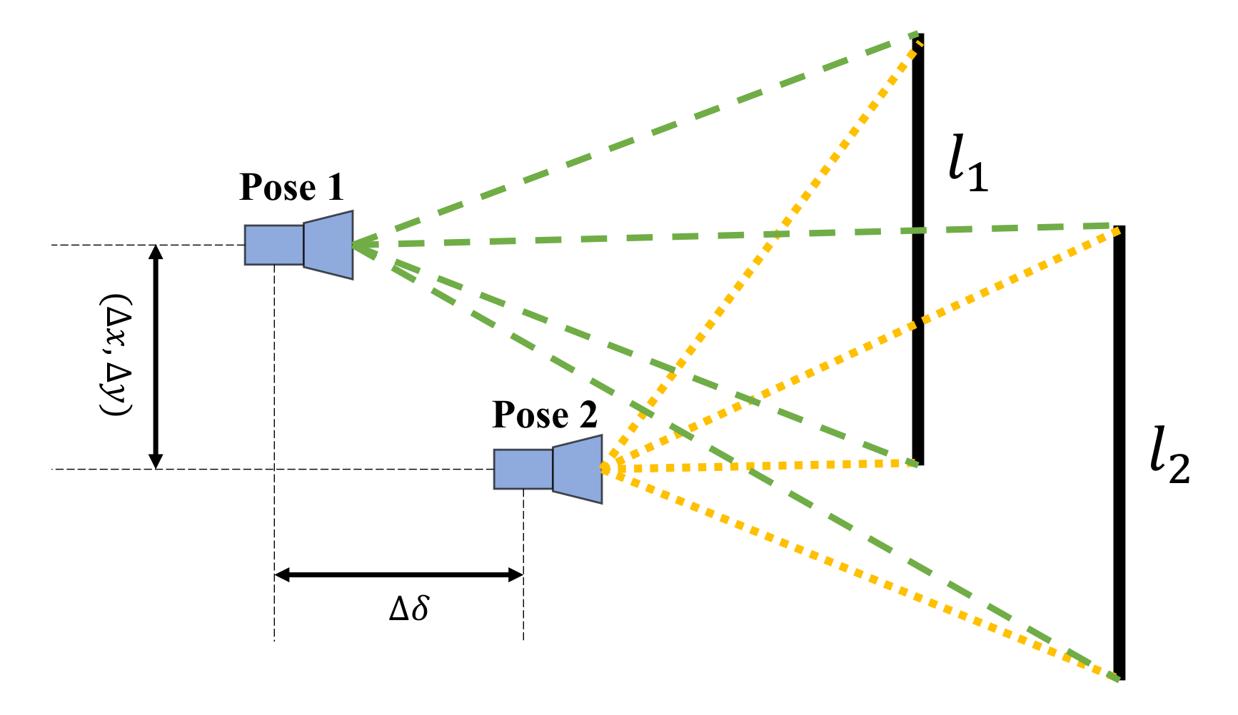 Remotesensing 13 01000 g007 Remotesensing 13 01000 g007