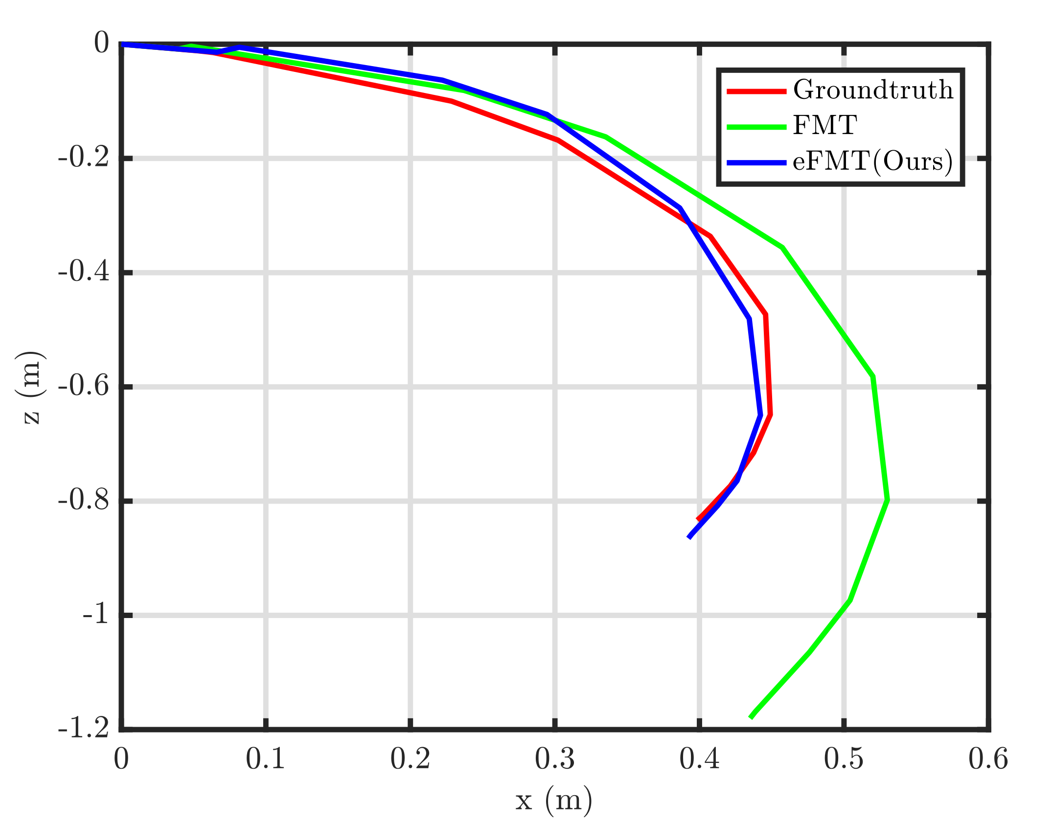 Remotesensing 13 01000 g010 Remotesensing 13 01000 g010