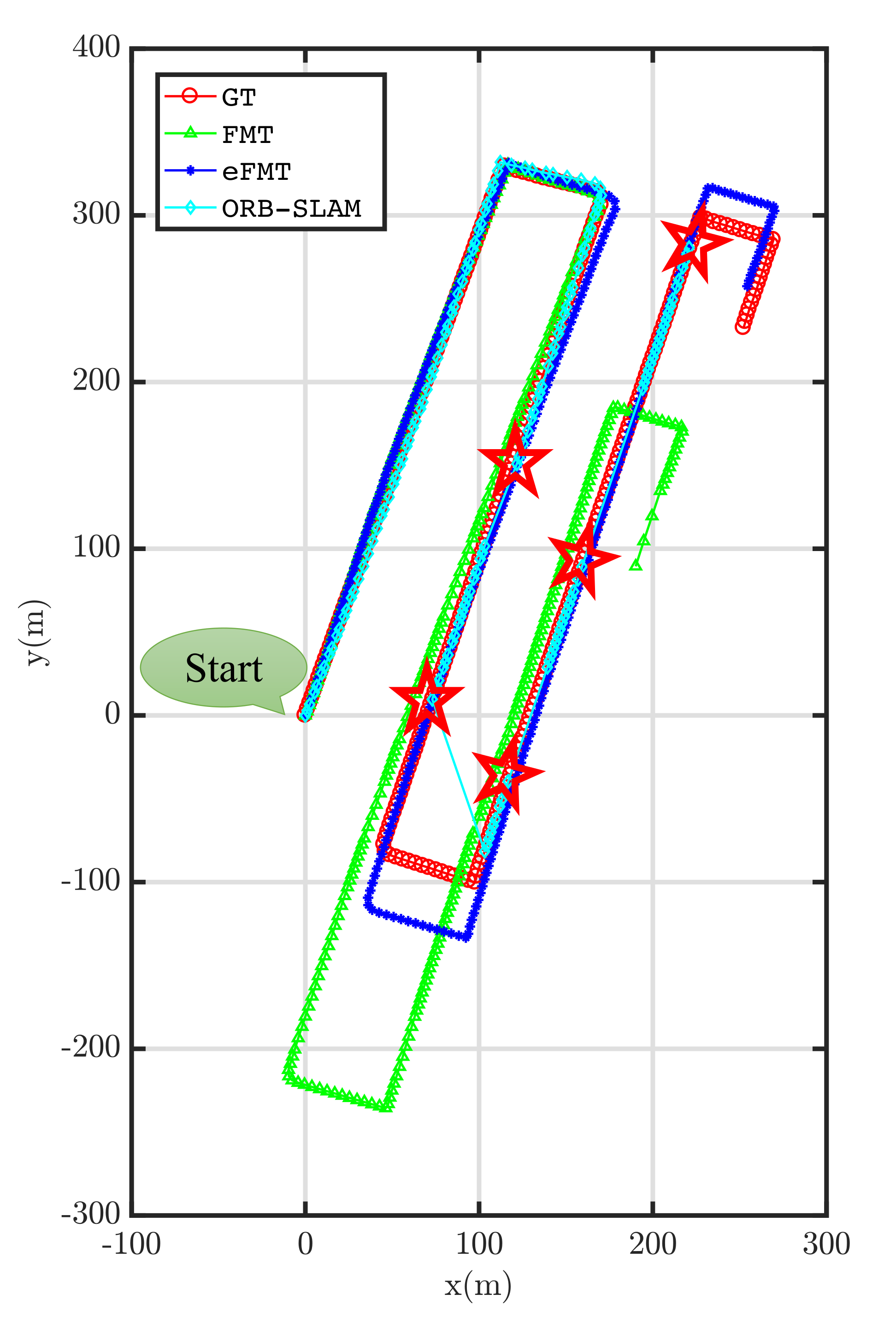 Remotesensing 13 01000 g012 Remotesensing 13 01000 g012