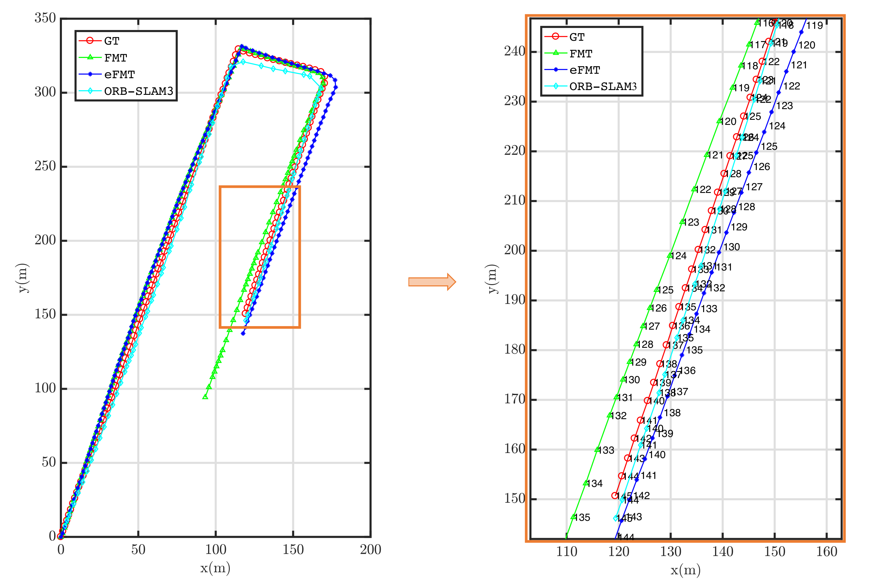 Remotesensing 13 01000 g013 Remotesensing 13 01000 g013